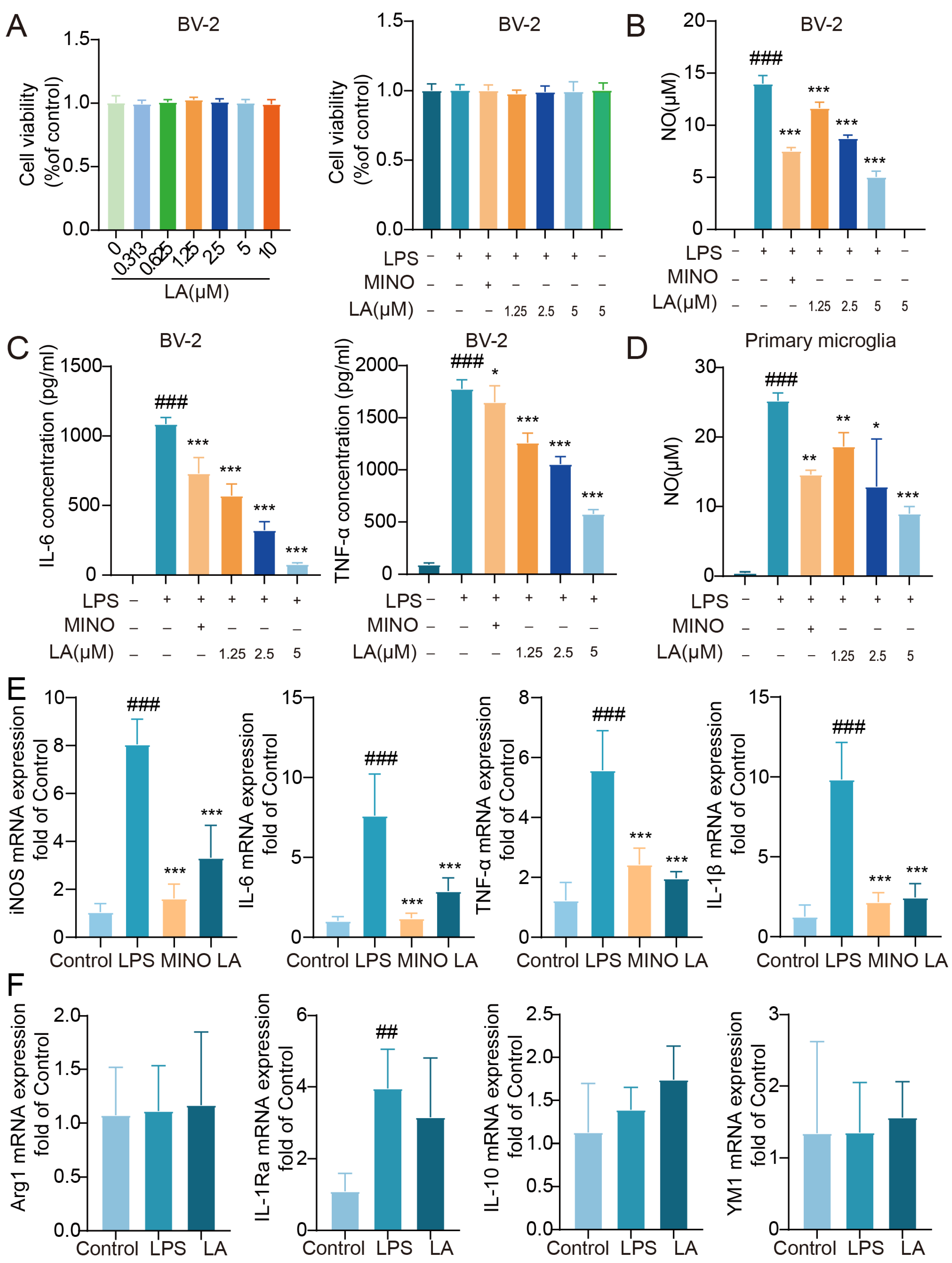 Molecules 29 00912 g001