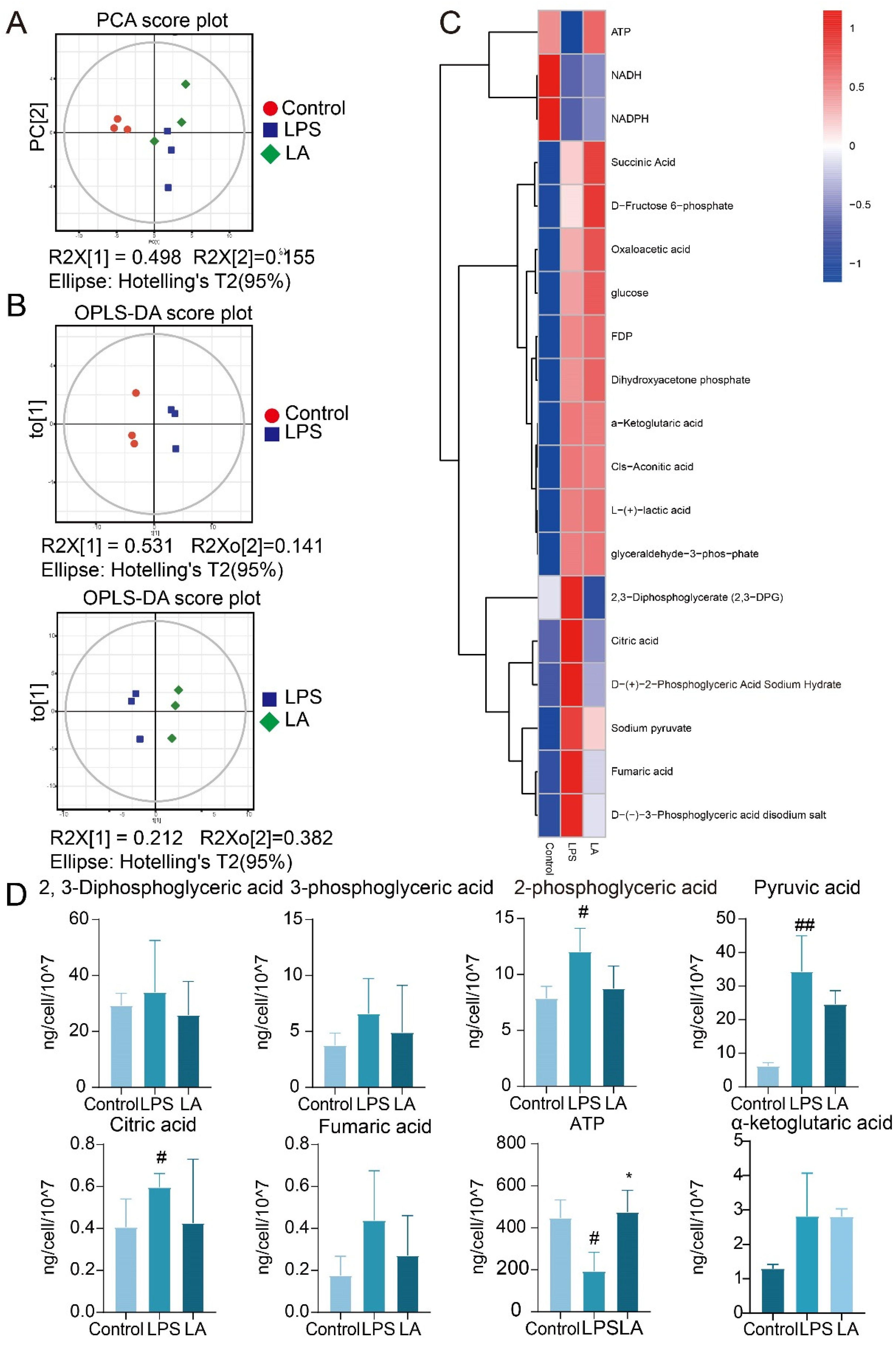 Molecules 29 00912 g005