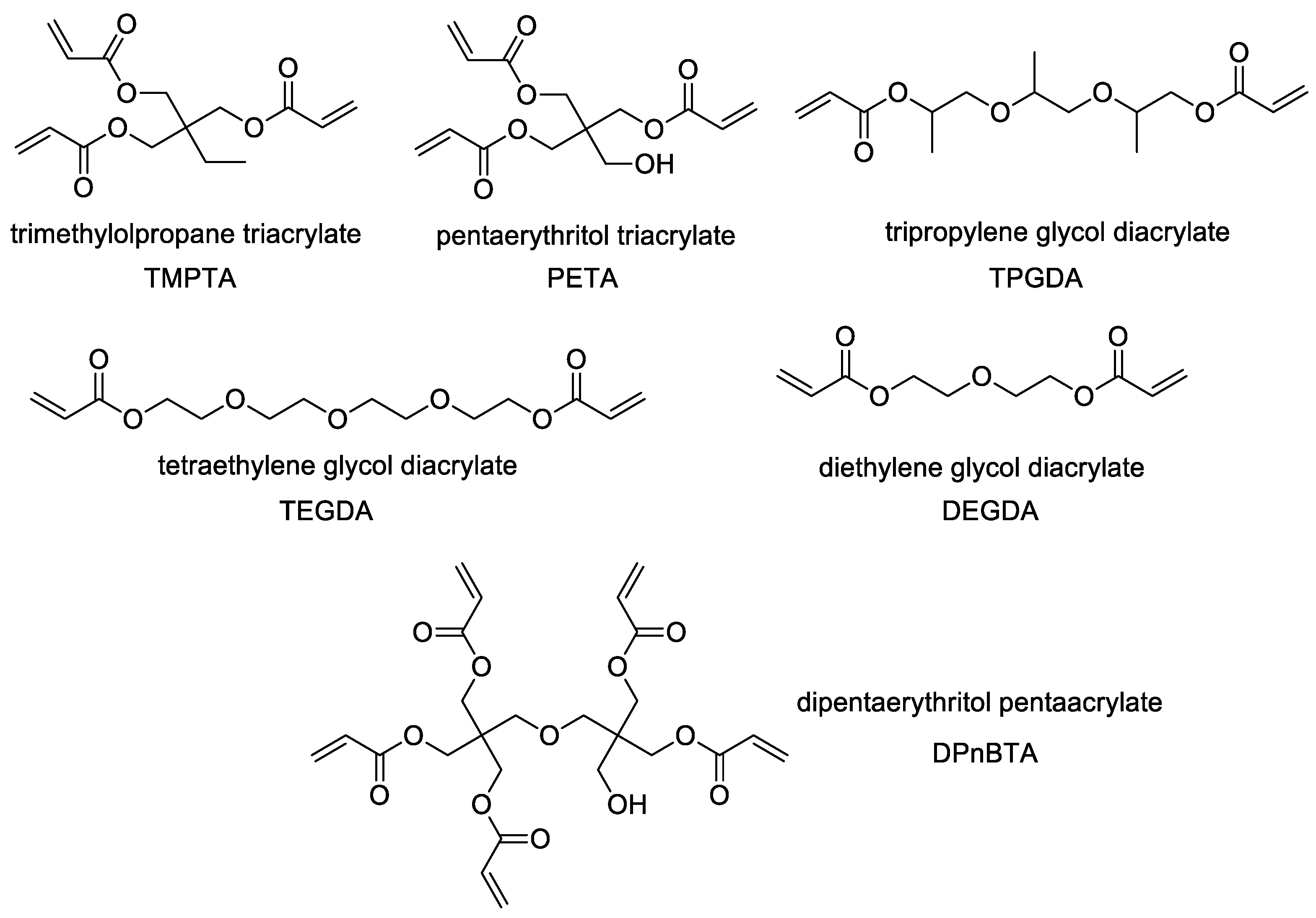 Molecules 29 00918 g001