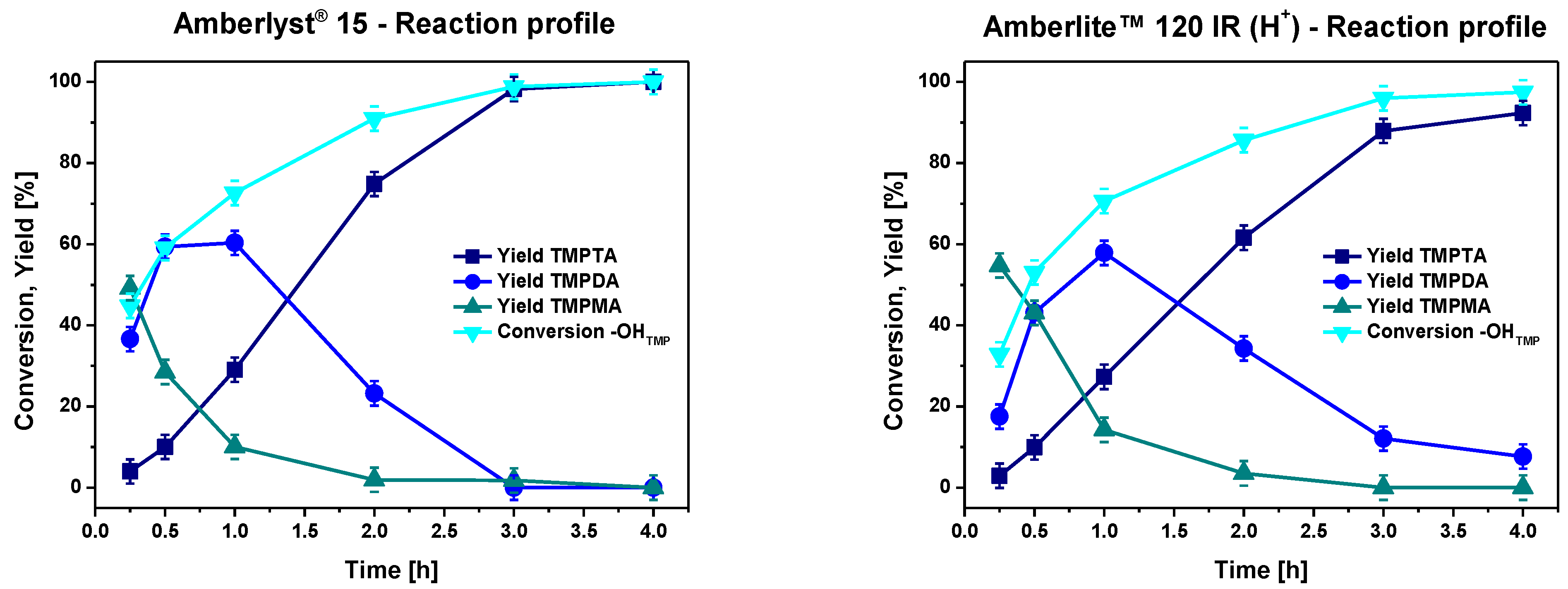 Molecules 29 00918 g002