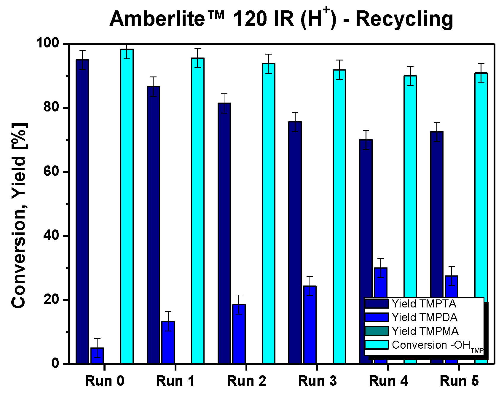 Molecules 29 00918 g003