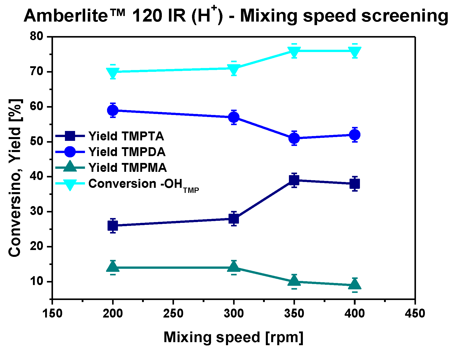 Molecules 29 00918 g004