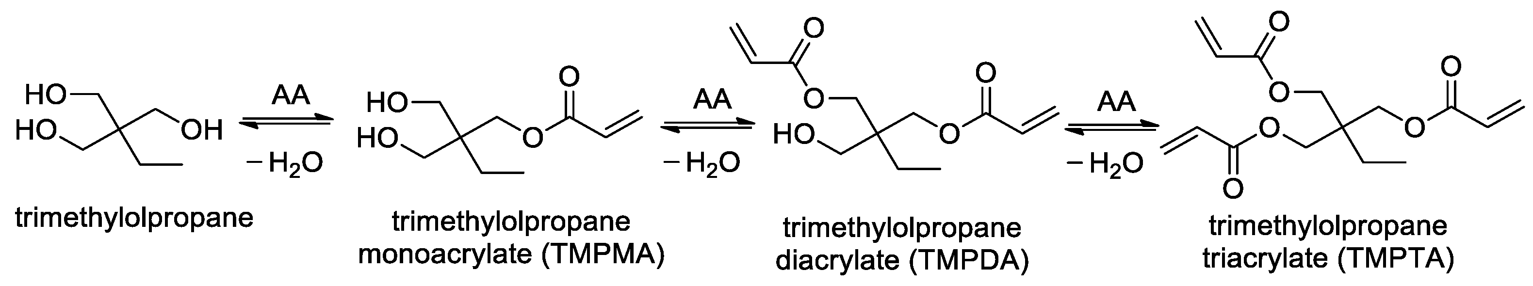 Molecules 29 00918 sch001