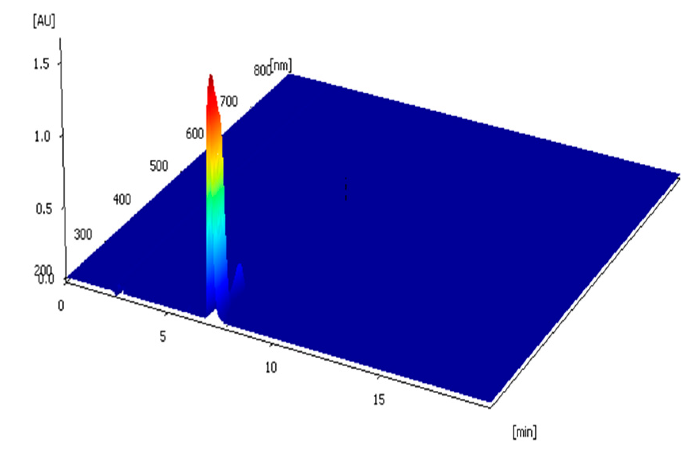 Molecules 29 00921 g006 Molecules 29 00921 g006