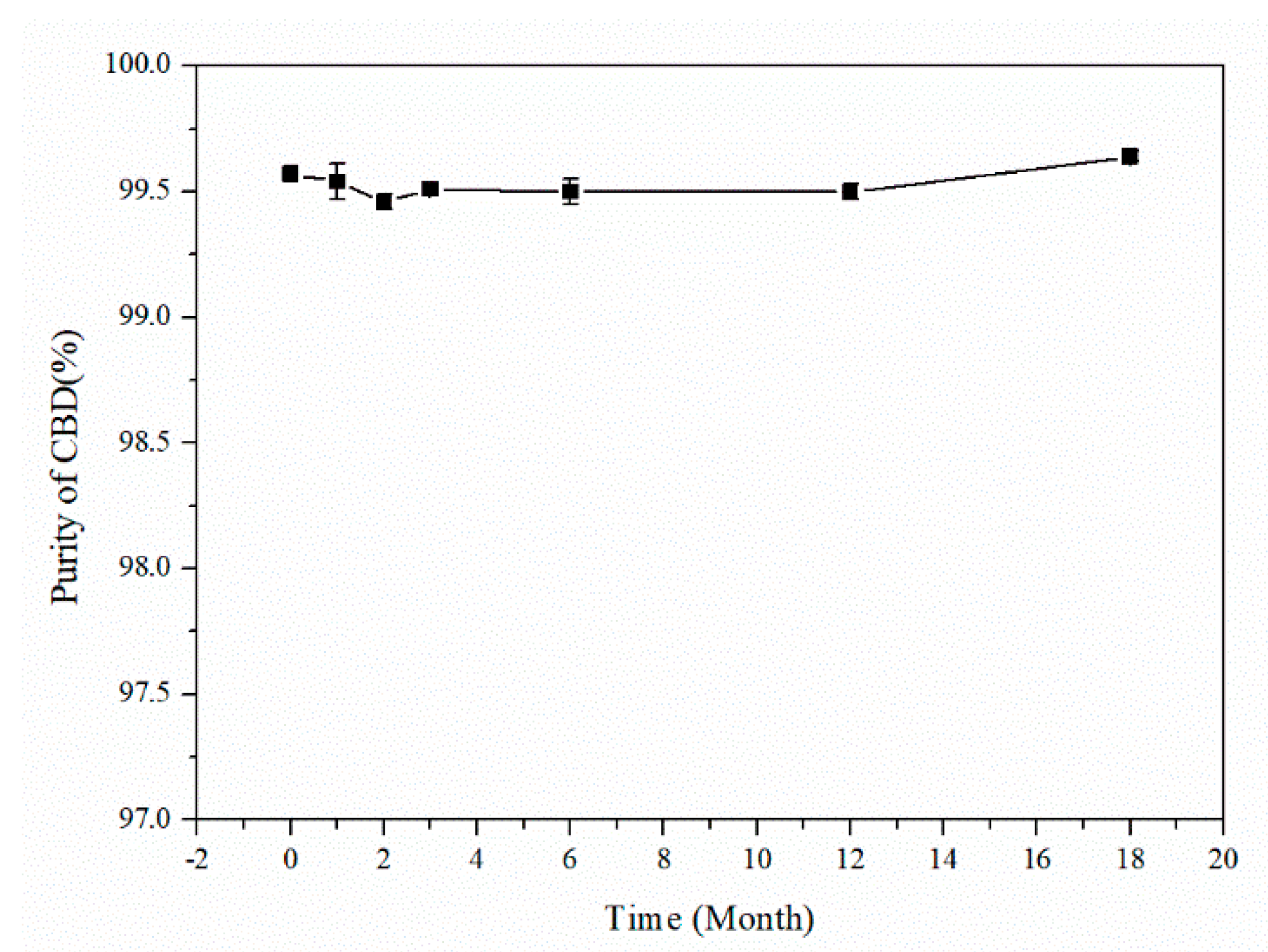 Molecules 29 00921 g011 Molecules 29 00921 g011