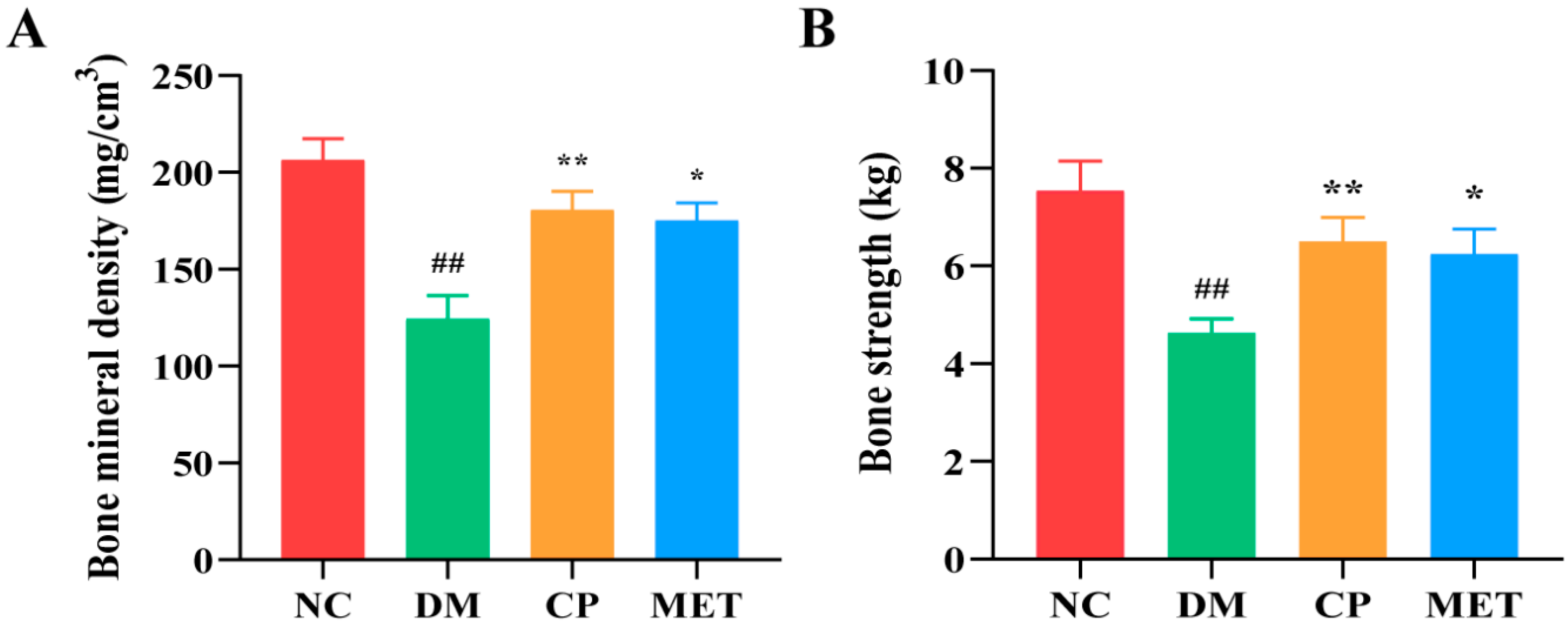Molecules 29 00924 g002