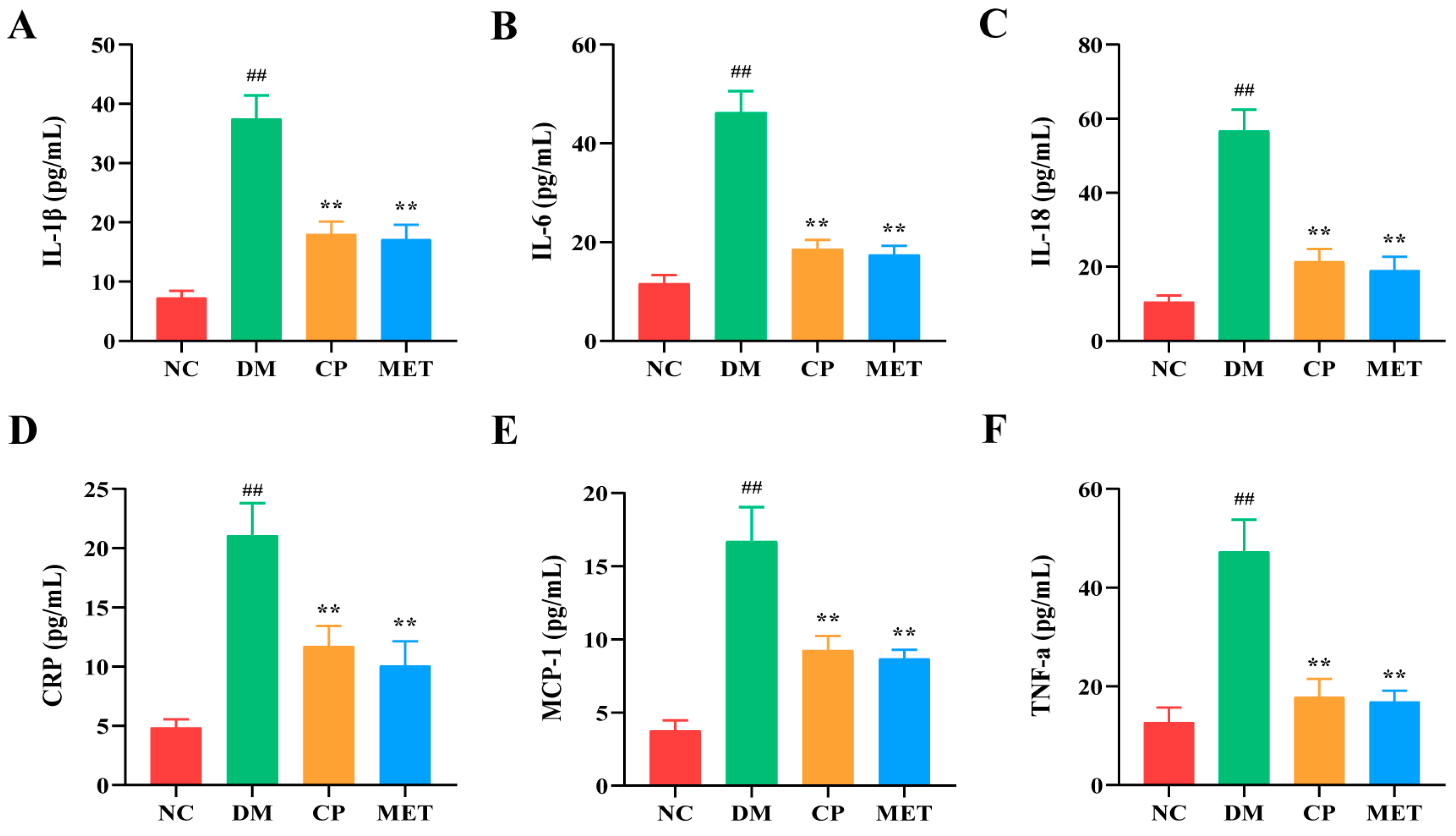 Molecules 29 00924 g006