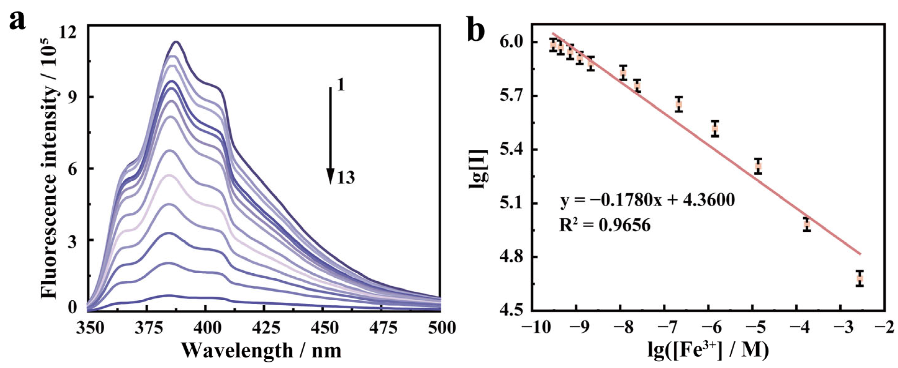 Molecules 29 00925 g004
