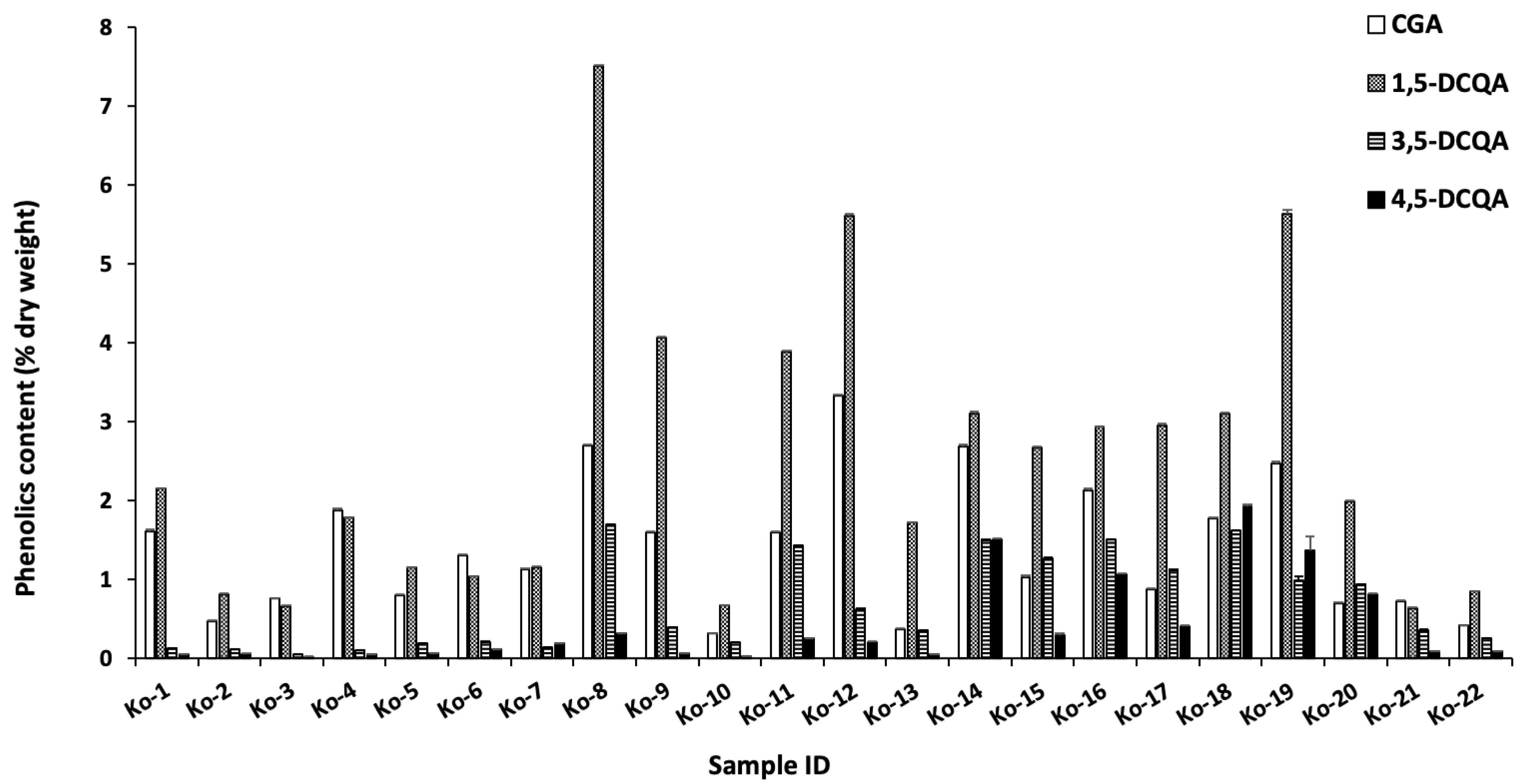 Molecules 29 00927 g003 Molecules 29 00927 g003
