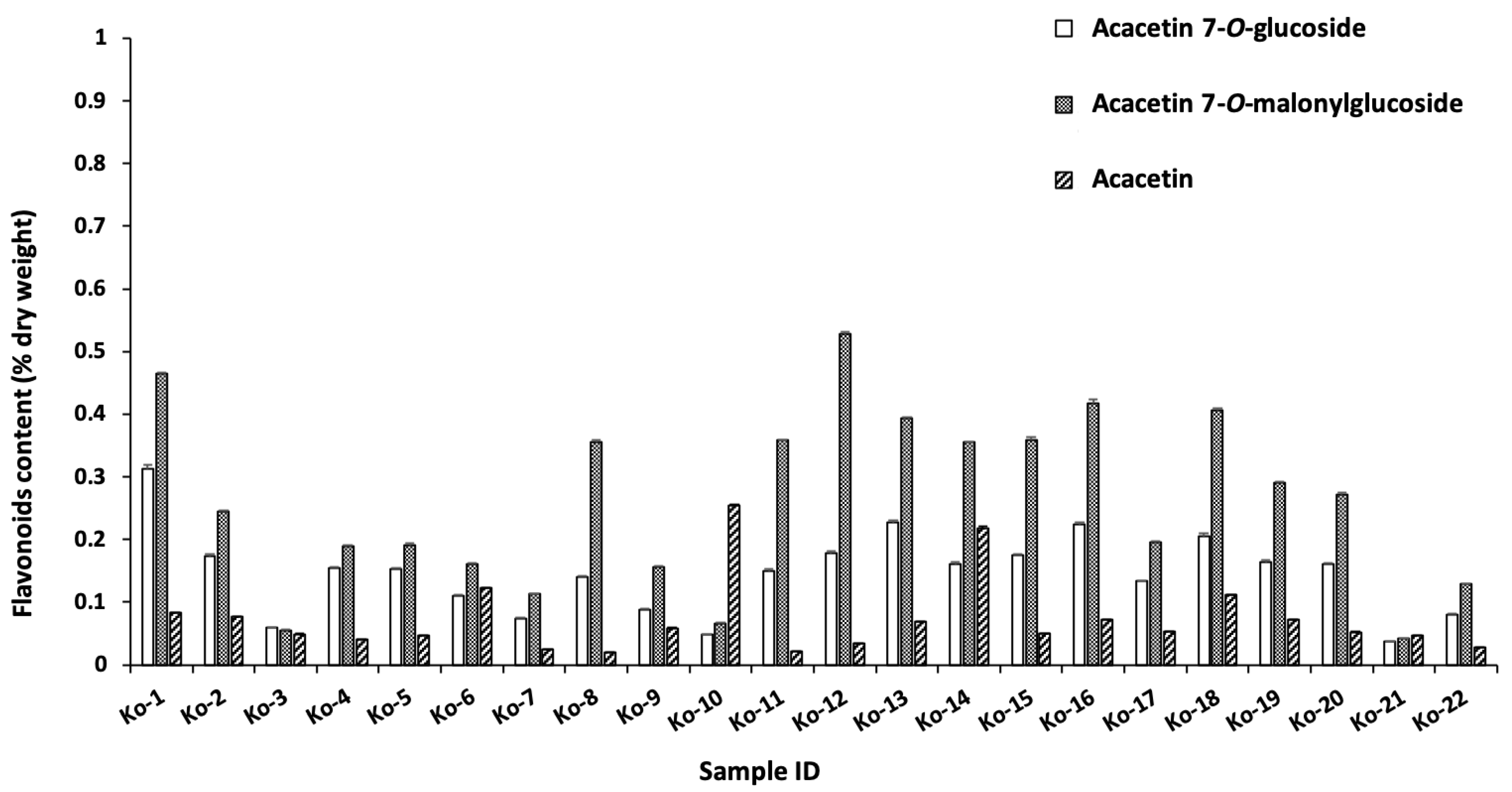 Molecules 29 00927 g004 Molecules 29 00927 g004