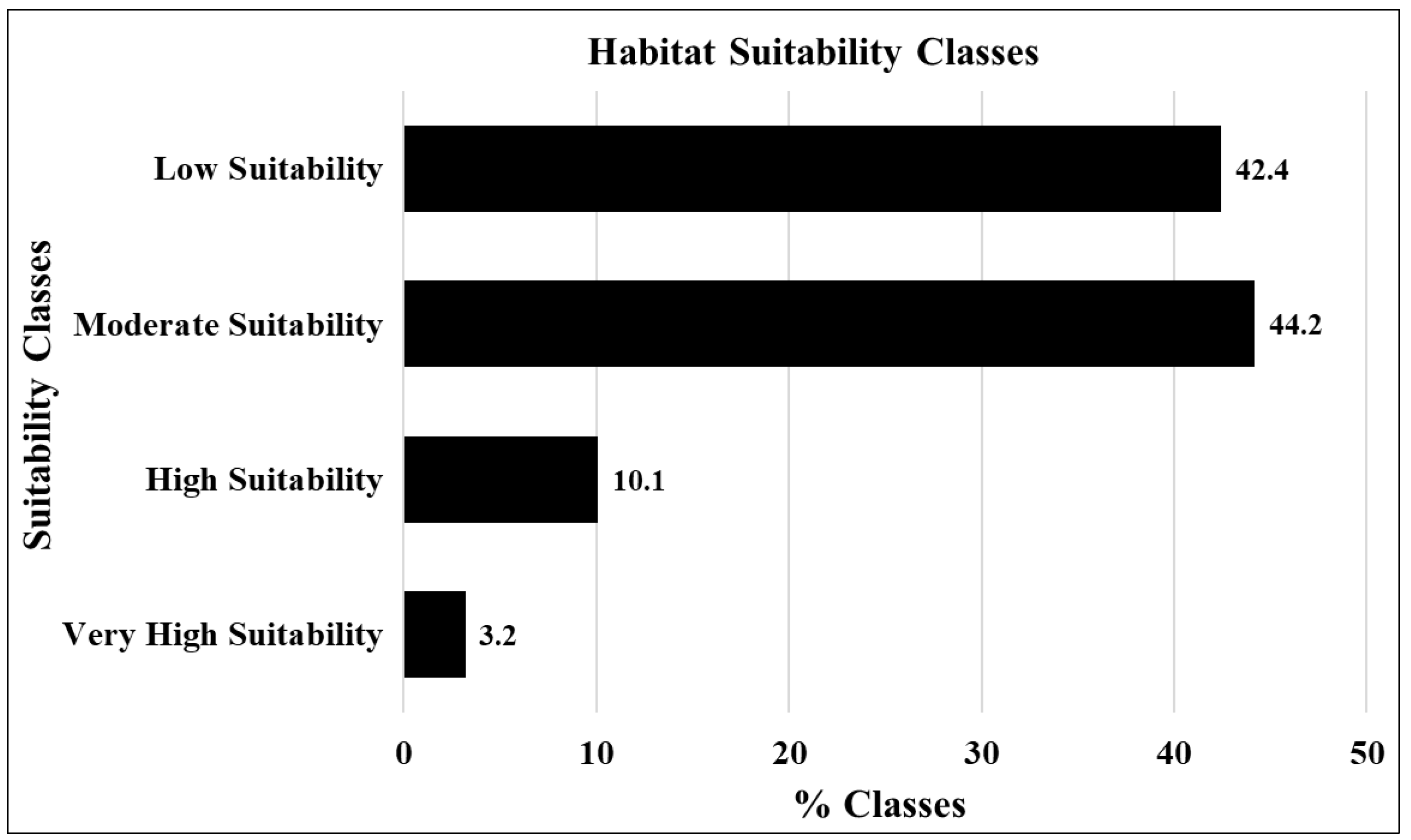 Molecules 29 00927 g007 Molecules 29 00927 g007