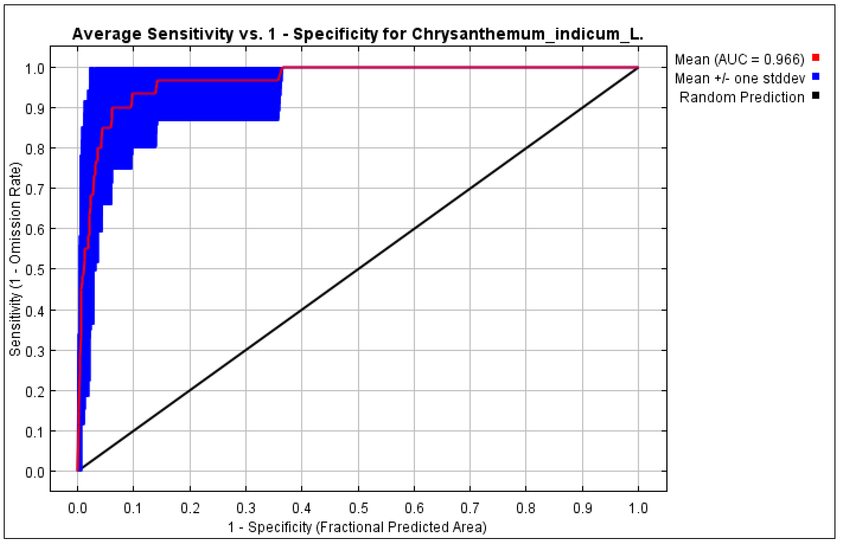 Molecules 29 00927 g008 Molecules 29 00927 g008