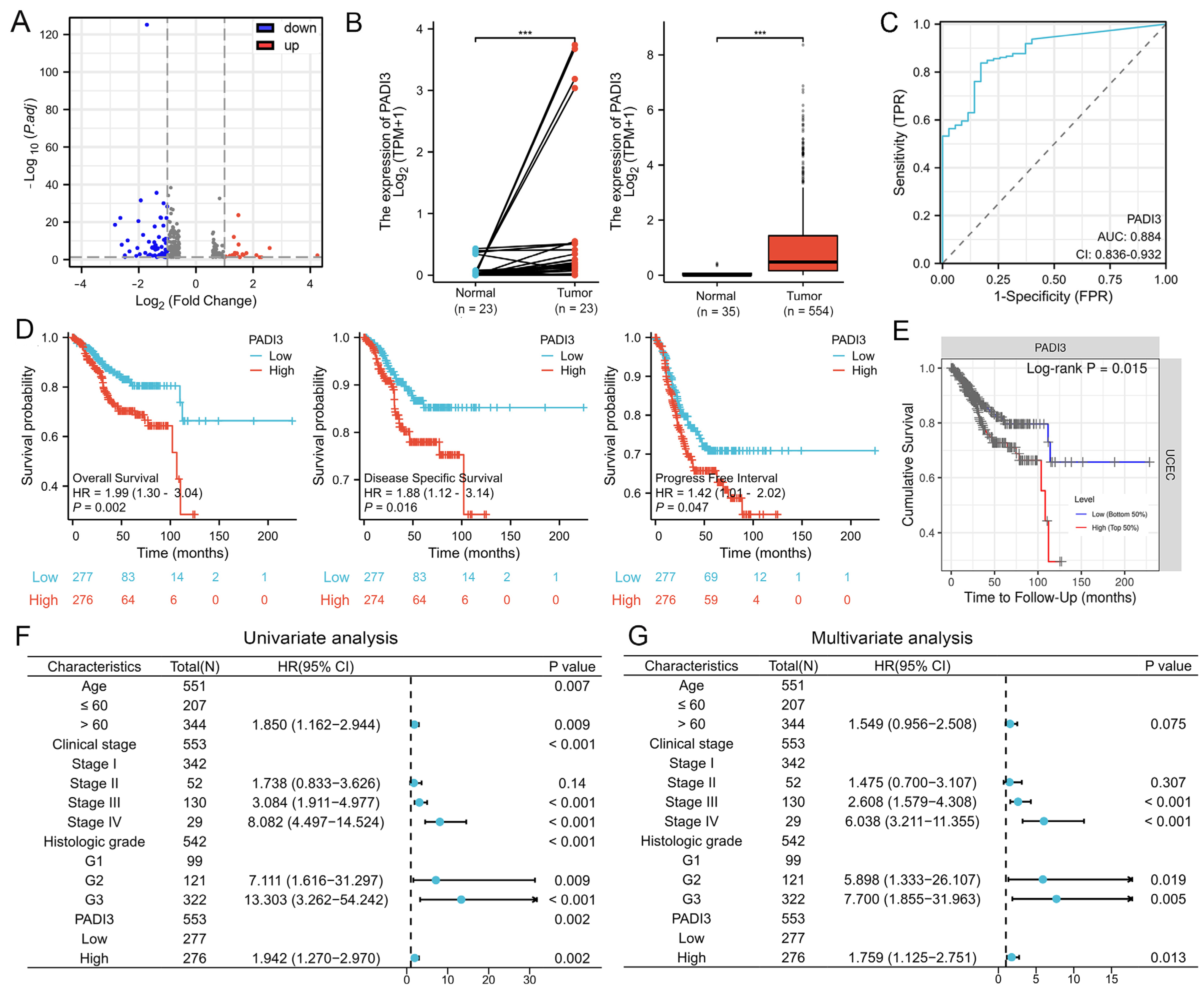 Molecules 29 00939 g002