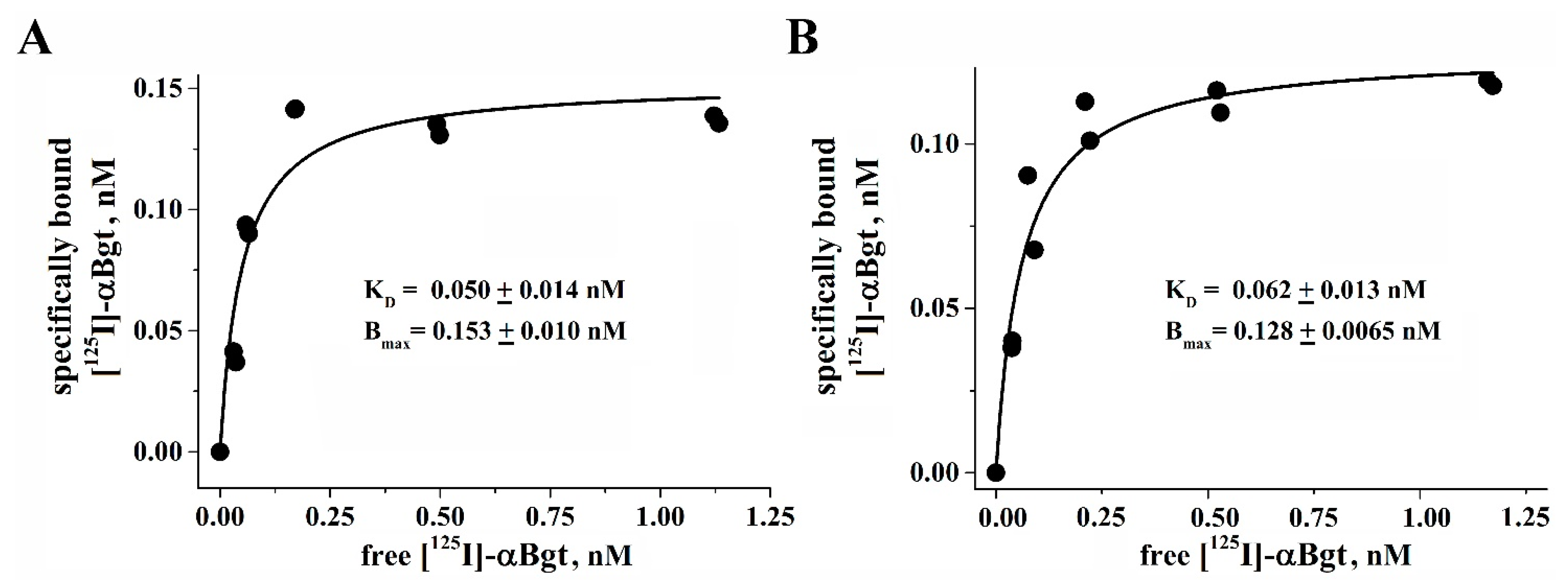 Molecules 29 00943 g009