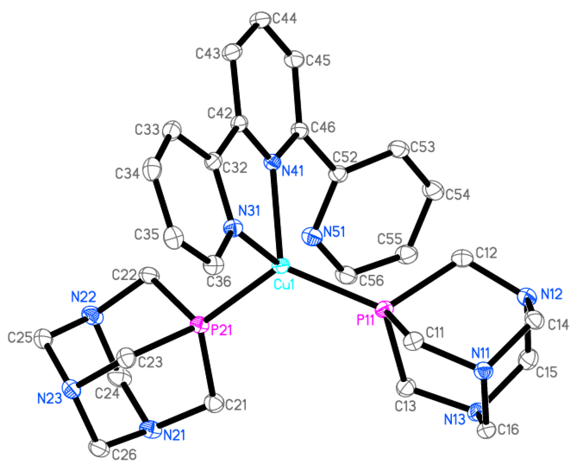 Molecules 29 00945 g003