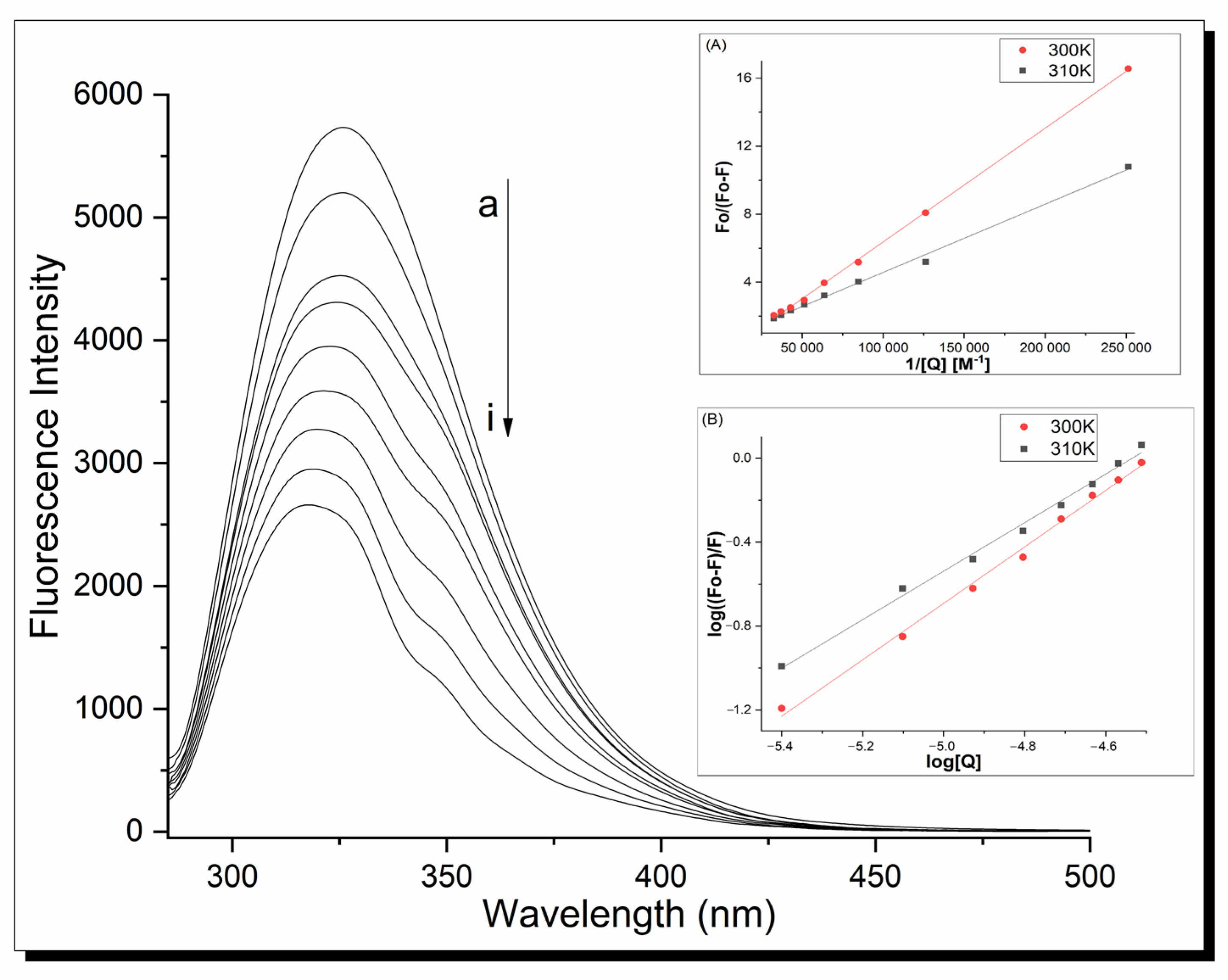 Molecules 29 00945 g006