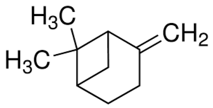 Molecules 29 00950 g003