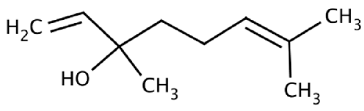 Molecules 29 00950 g006