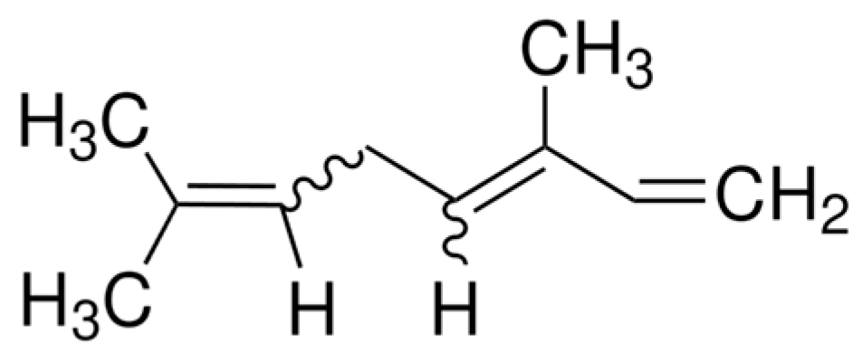 Molecules 29 00950 g007
