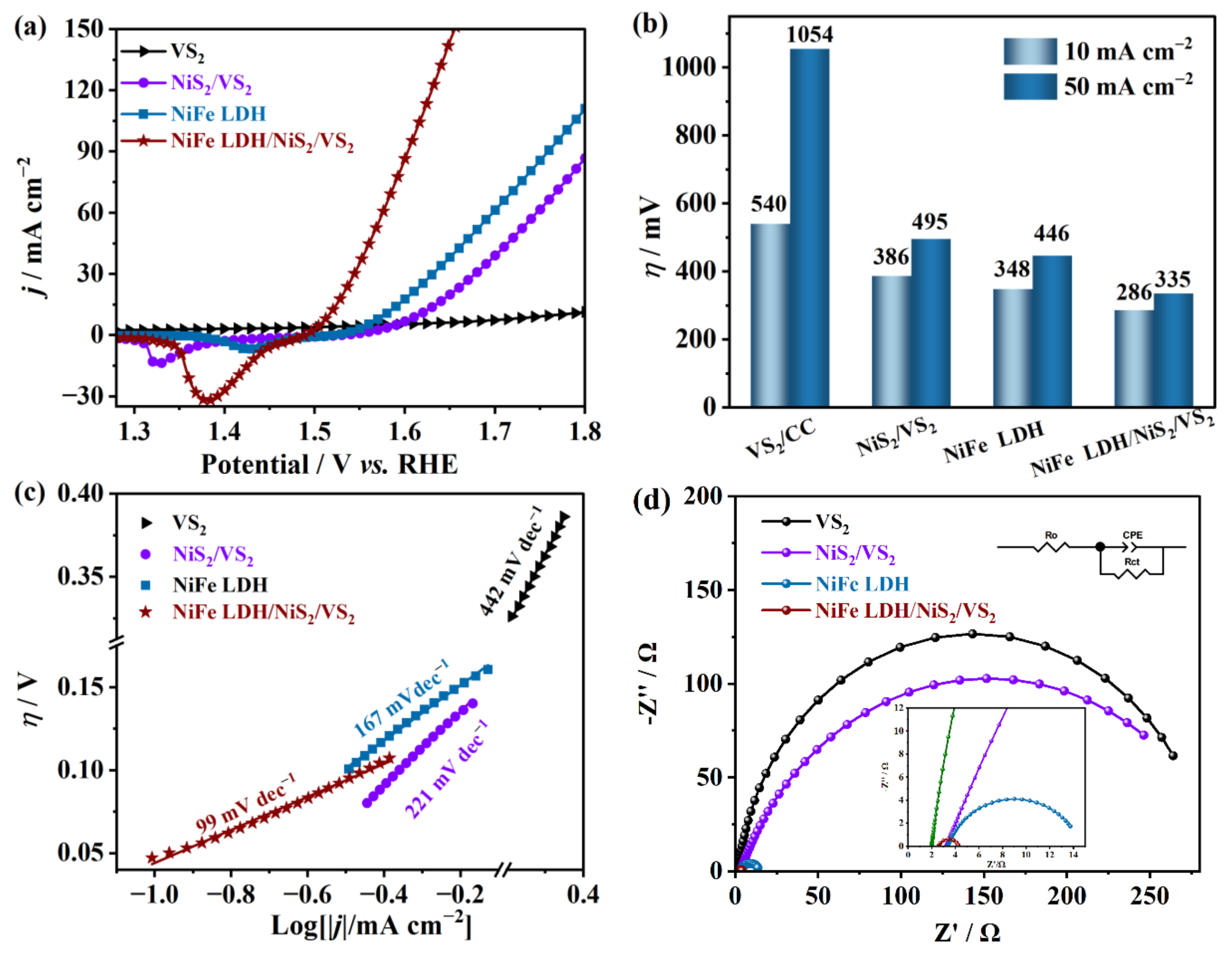 Molecules 29 00951 g004