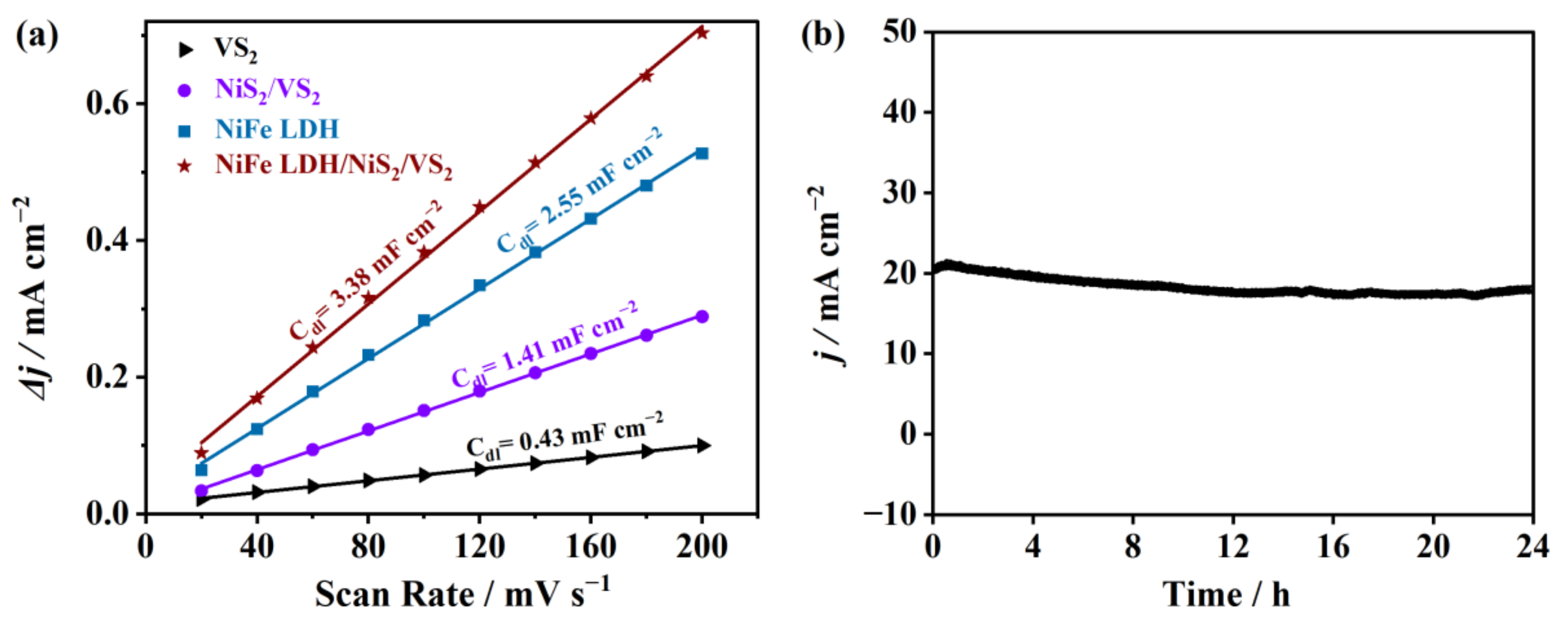 Molecules 29 00951 g005
