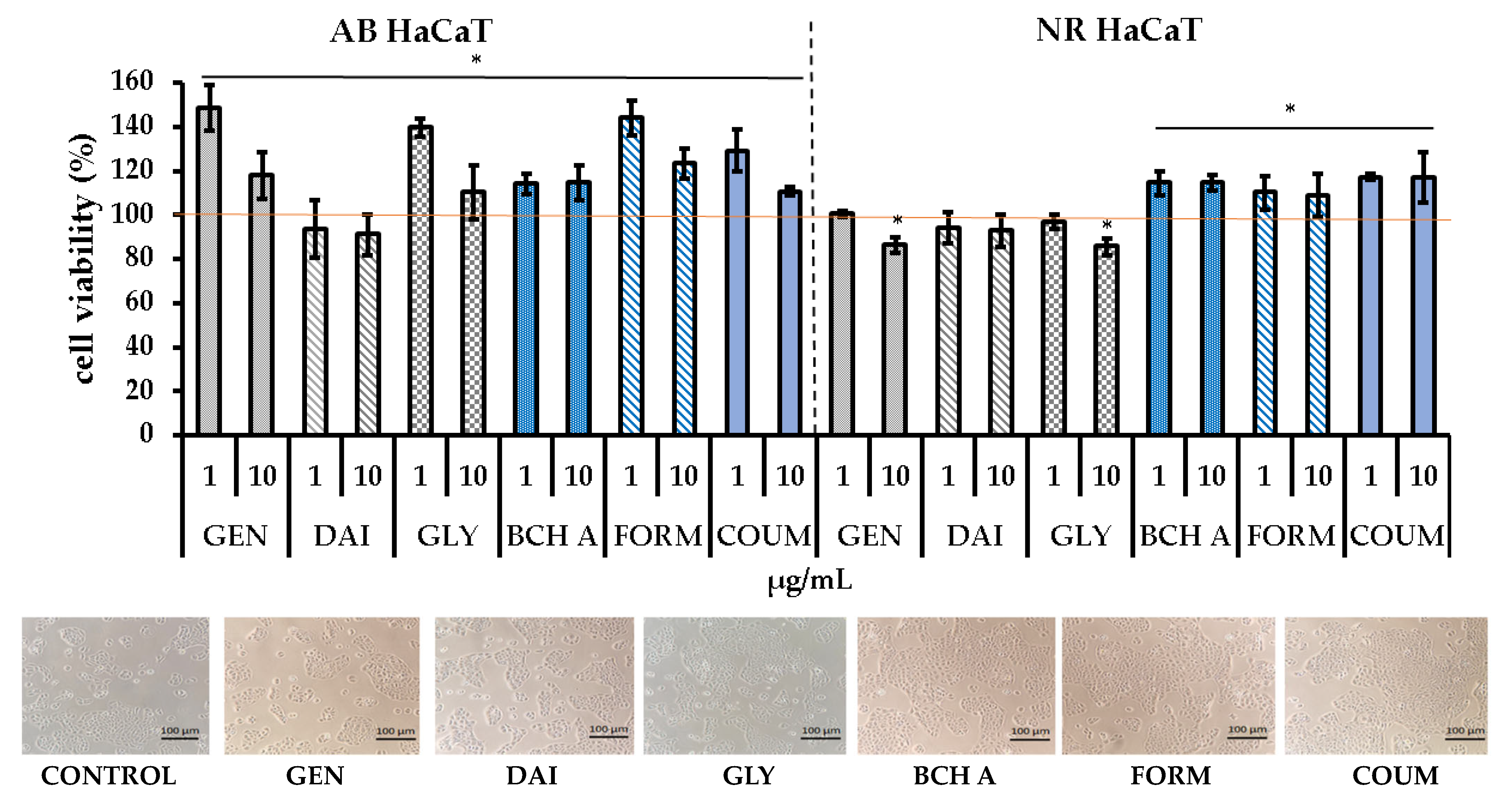 Molecules 29 00955 g004