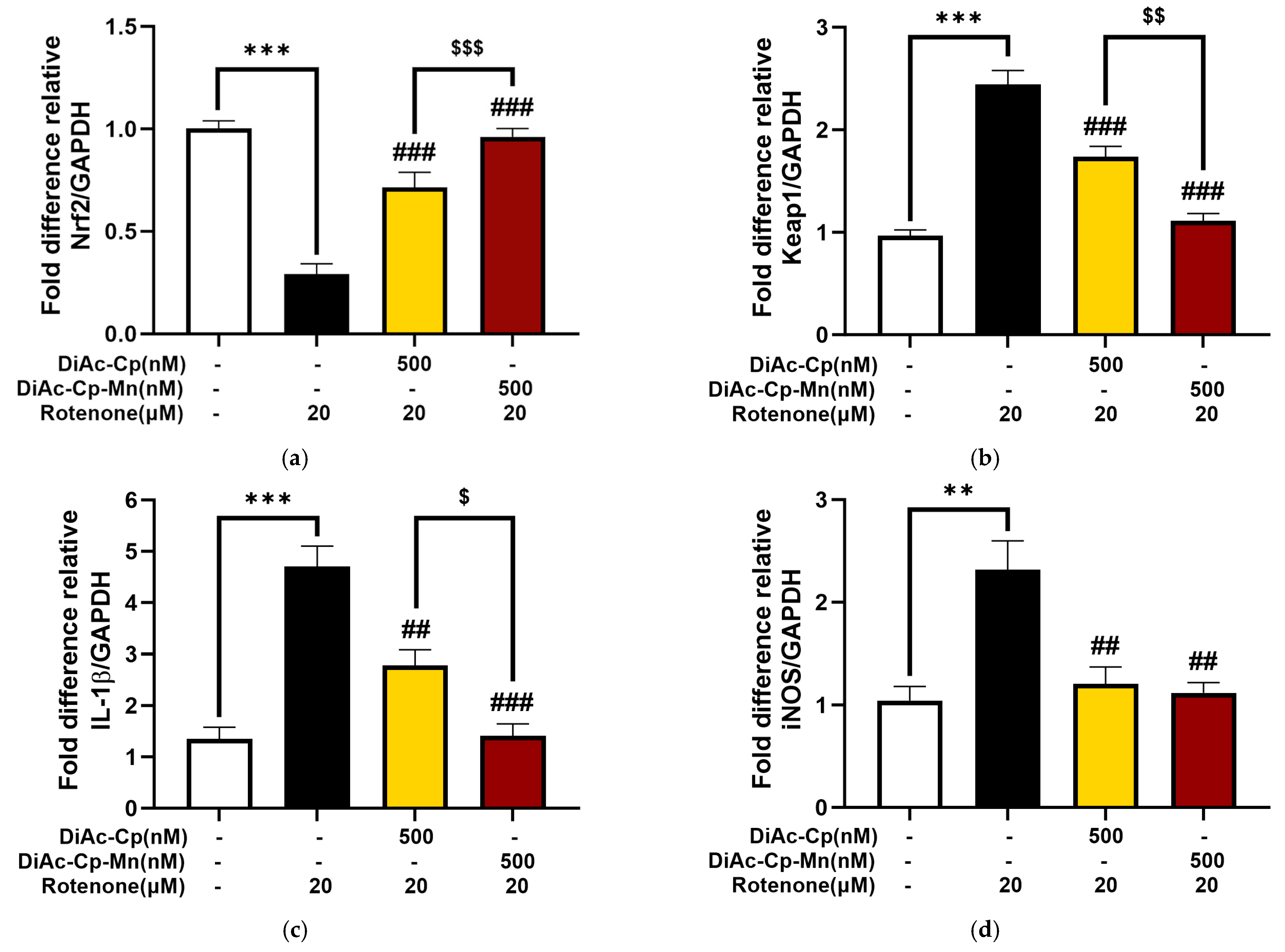 Molecules 29 00957 g008
