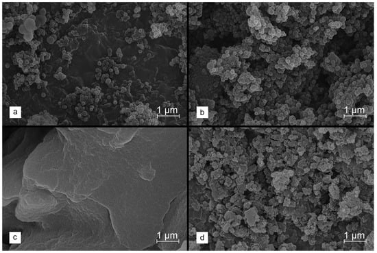 Molecules 29 00960 g001