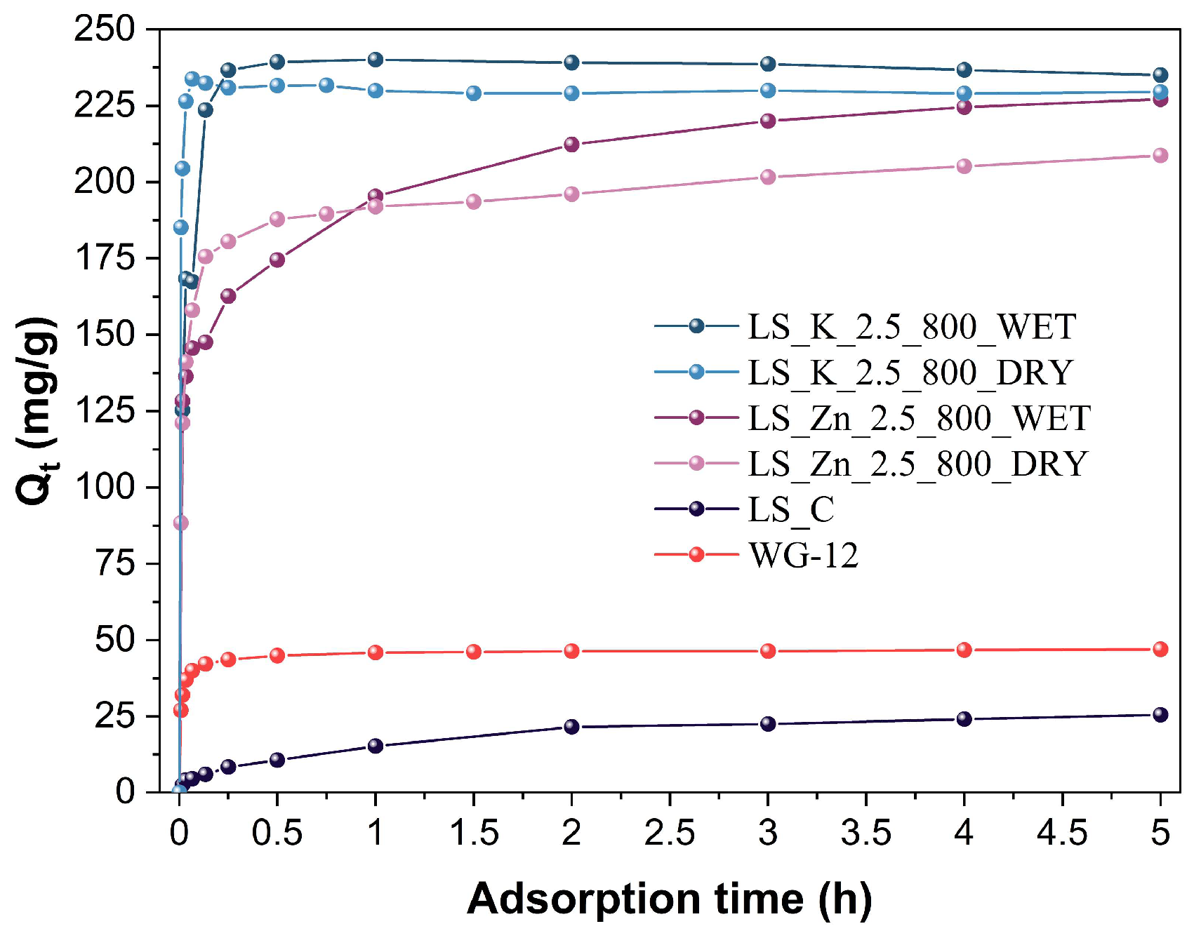 Molecules 29 00960 g007