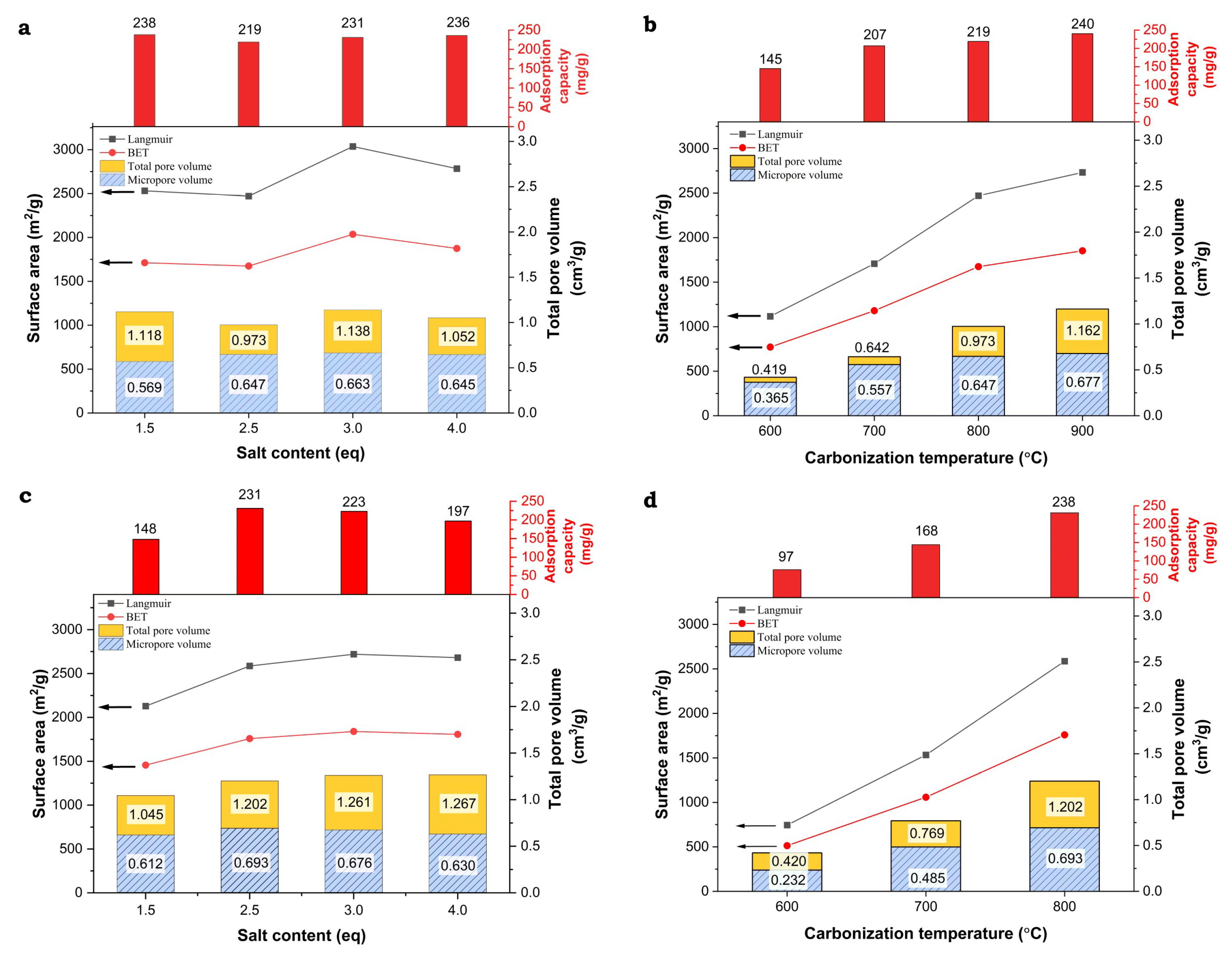 Molecules 29 00960 g008