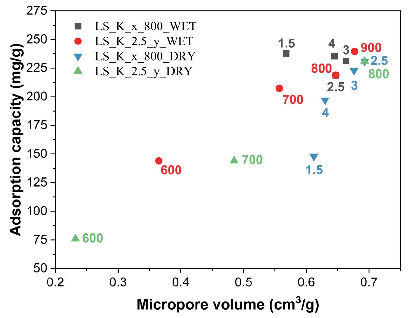 Molecules 29 00960 g009
