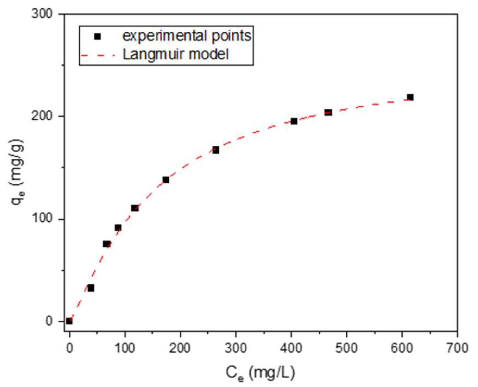 Molecules 29 00960 g010