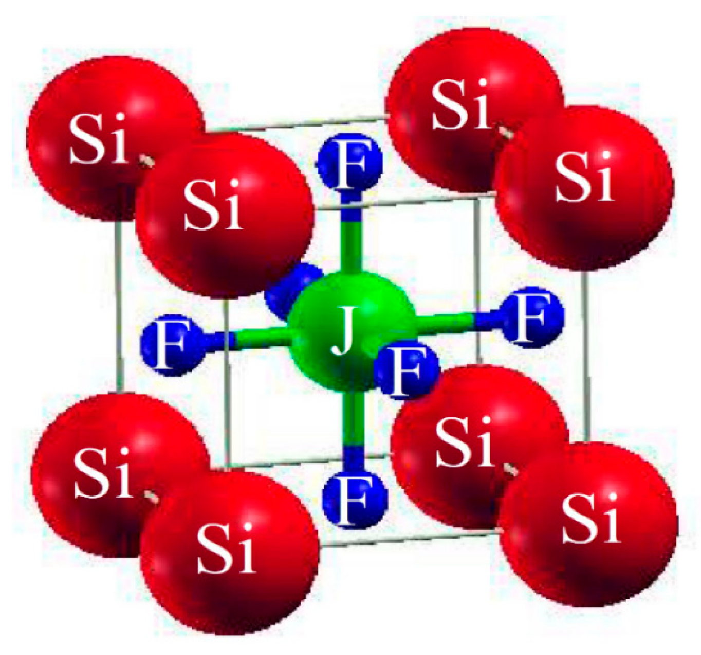 Molecules 29 00961 g001 Molecules 29 00961 g001
