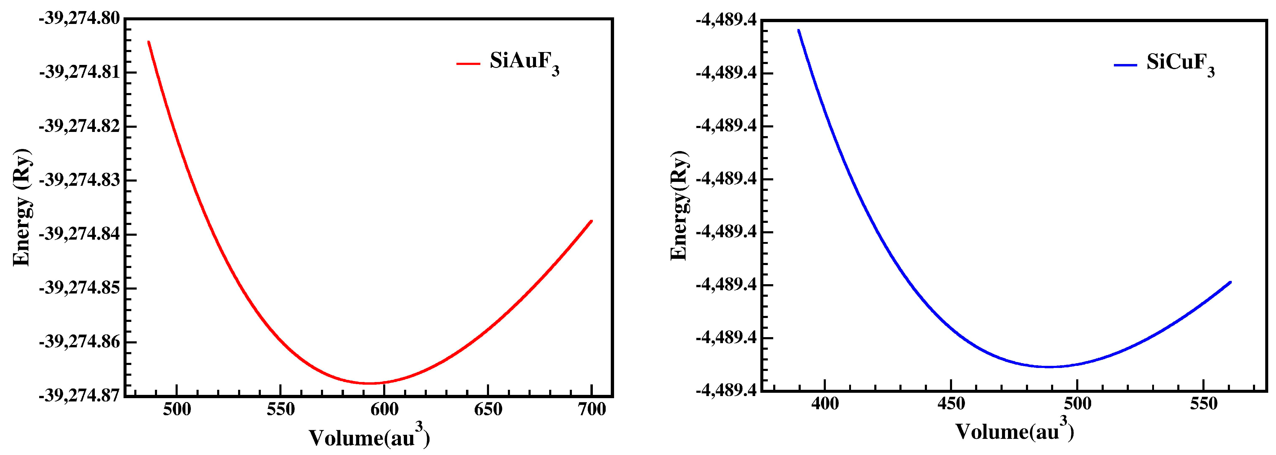 Molecules 29 00961 g002 Molecules 29 00961 g002