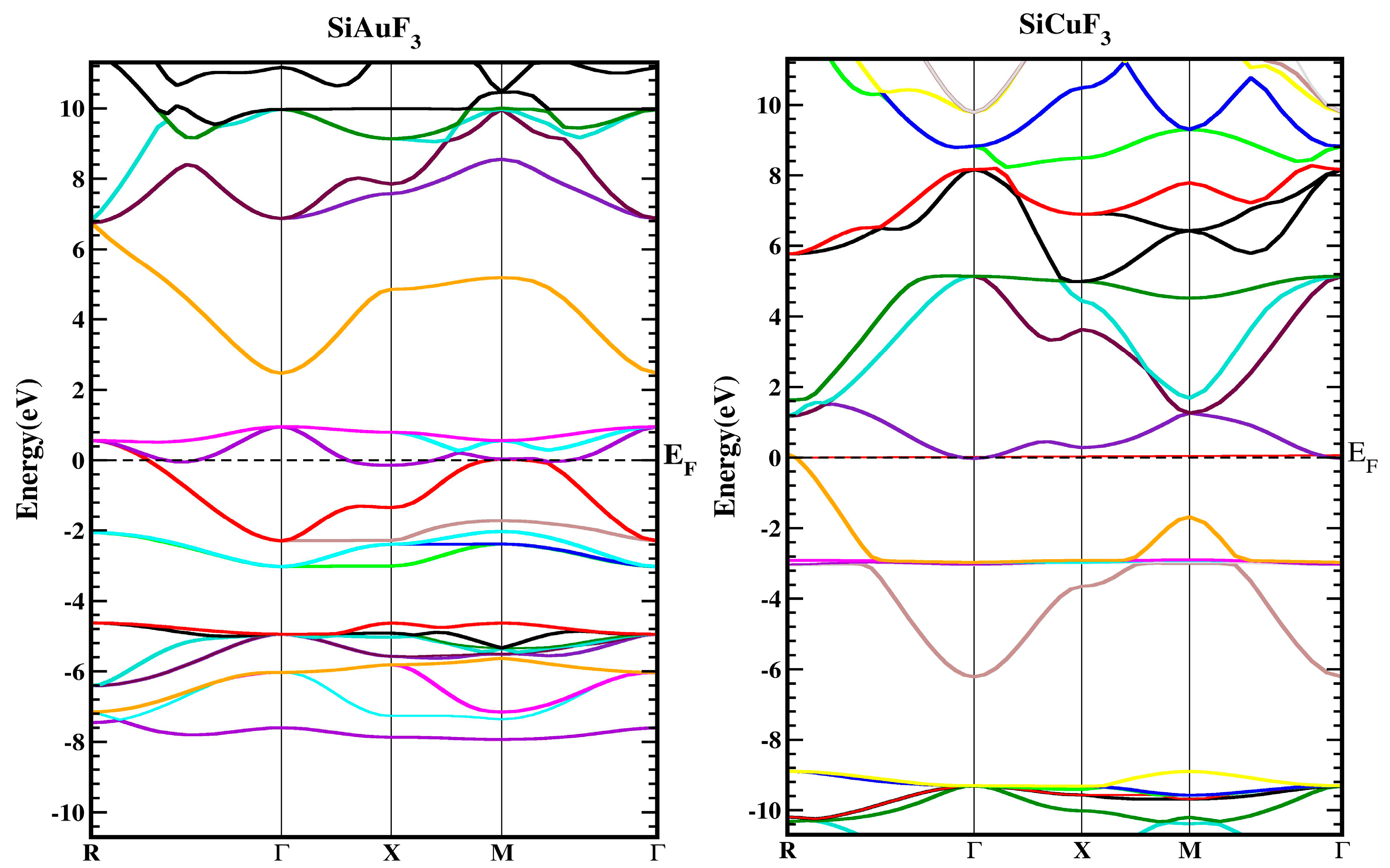 Molecules 29 00961 g003 Molecules 29 00961 g003