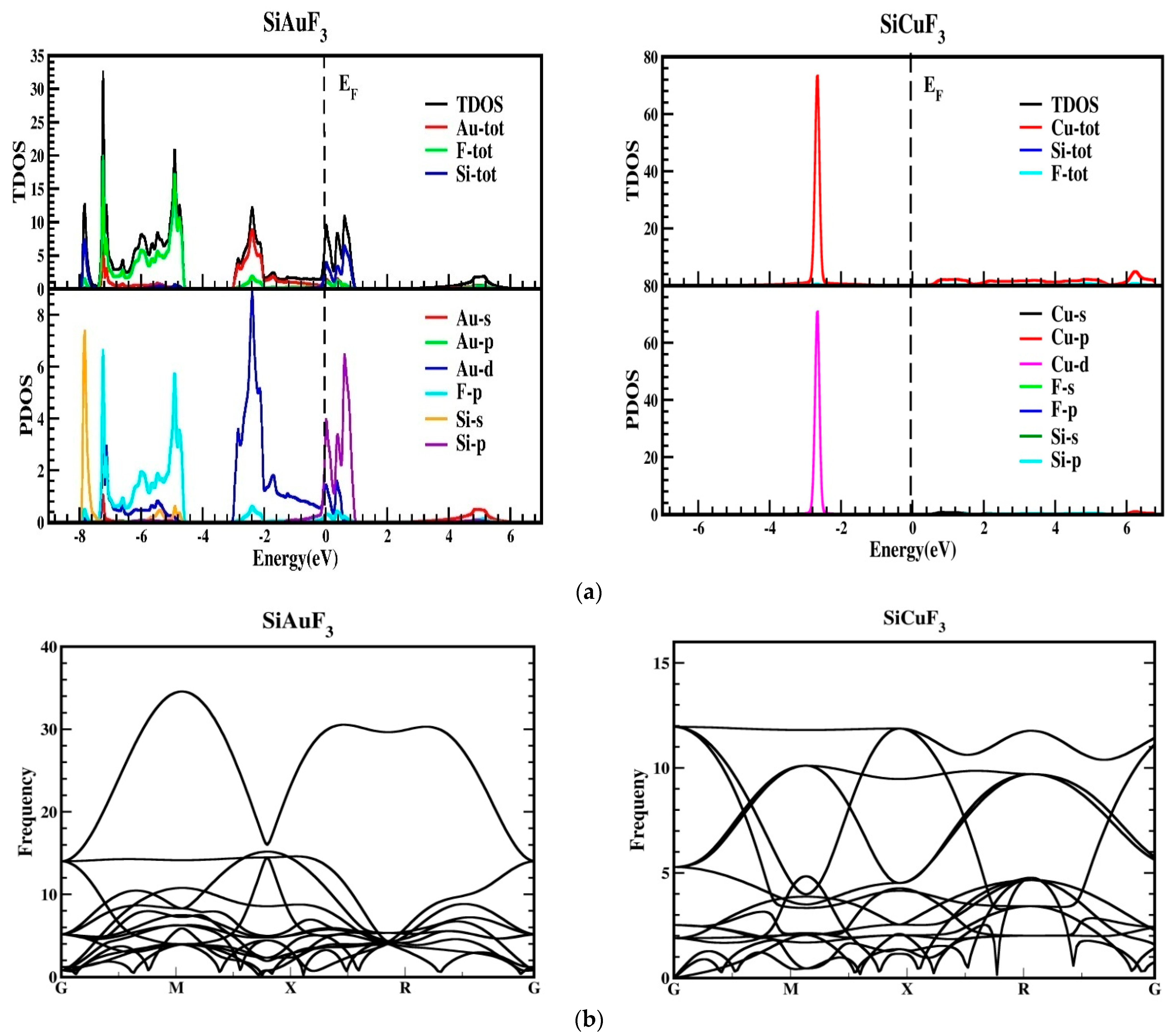 Molecules 29 00961 g004 Molecules 29 00961 g004