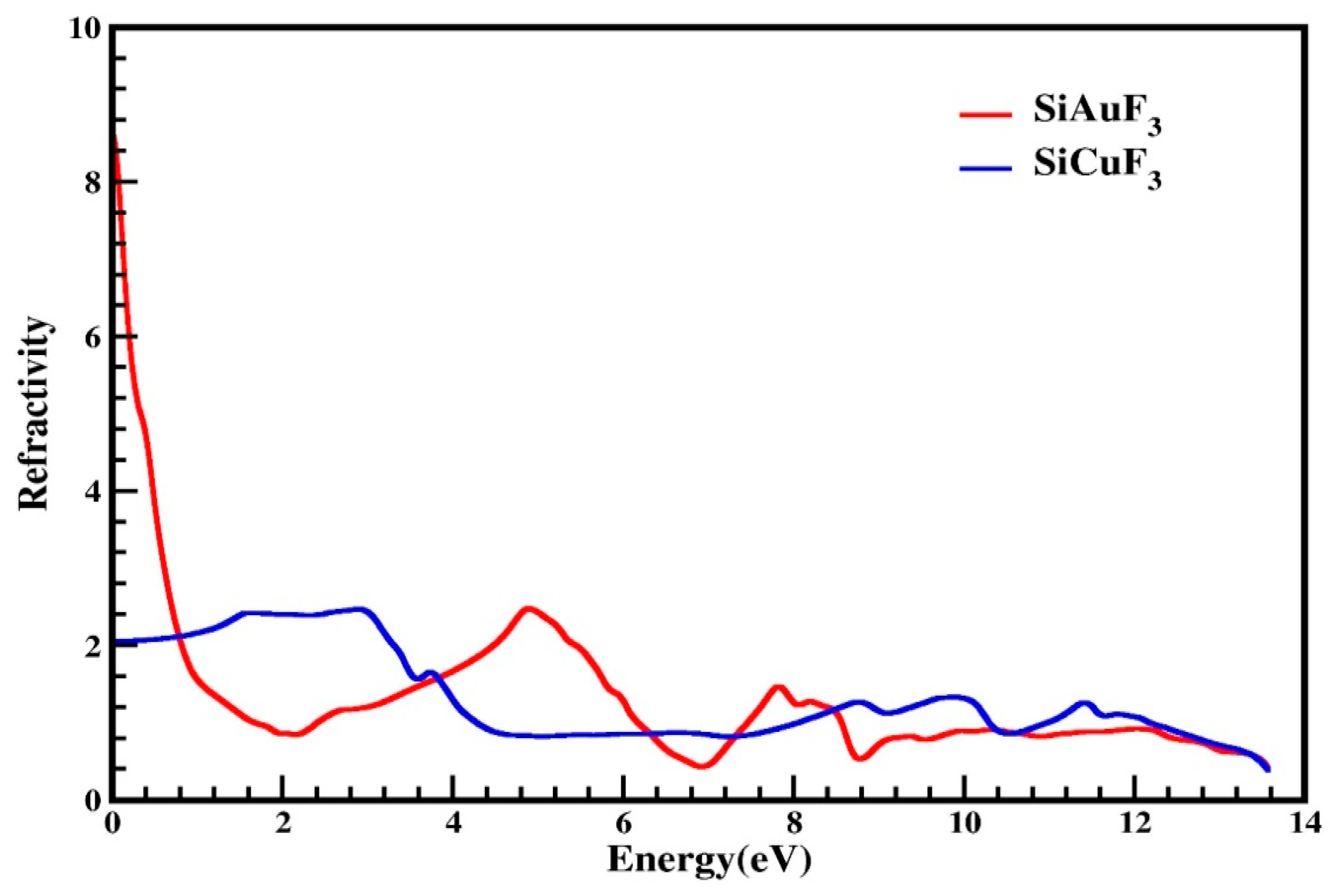 Molecules 29 00961 g006 Molecules 29 00961 g006