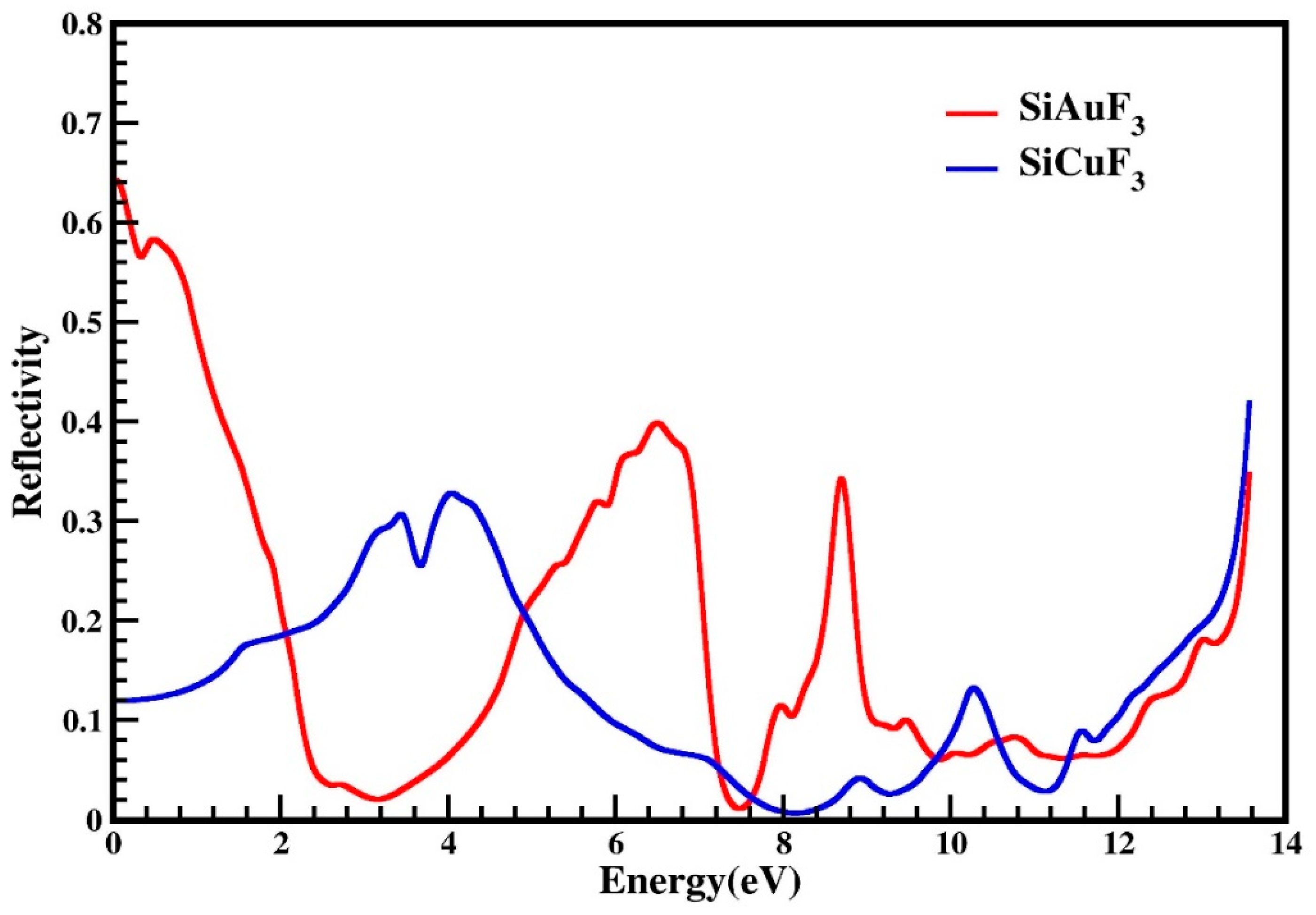 Molecules 29 00961 g008 Molecules 29 00961 g008