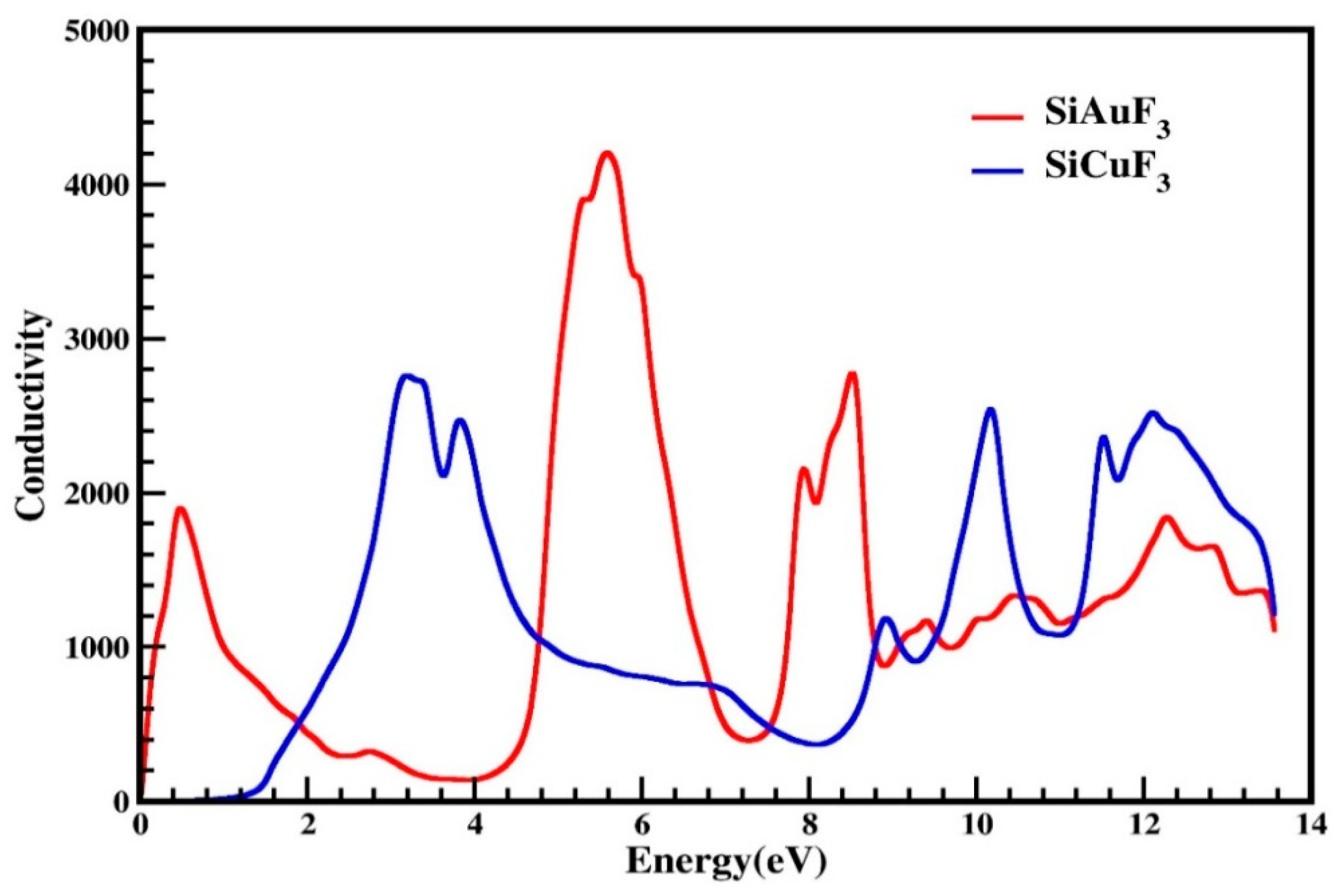 Molecules 29 00961 g009 Molecules 29 00961 g009