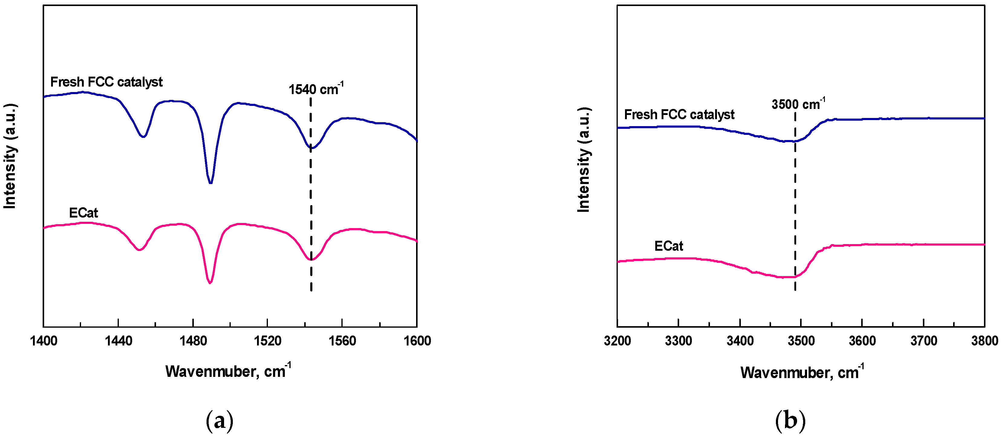 Molecules 29 00962 g001