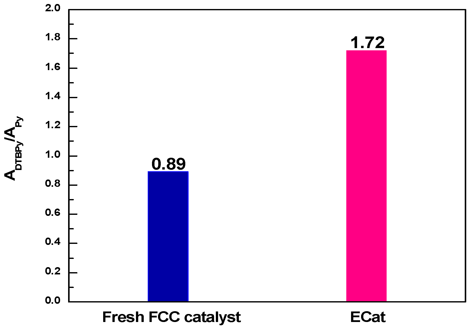 Molecules 29 00962 g002