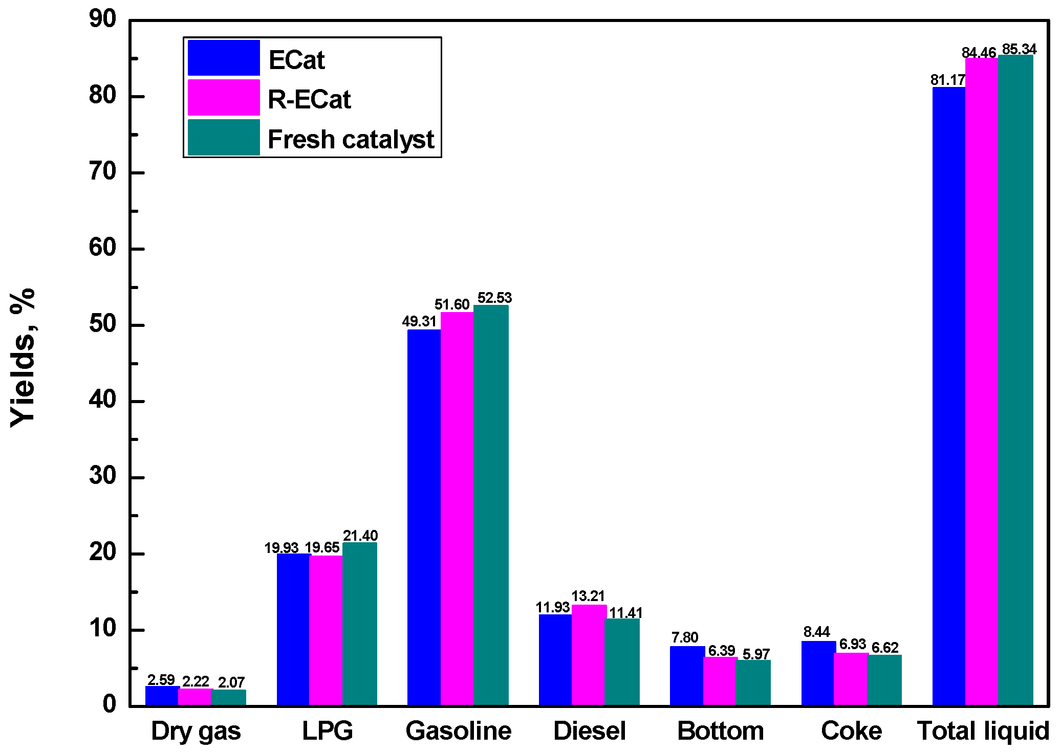 Molecules 29 00962 g006