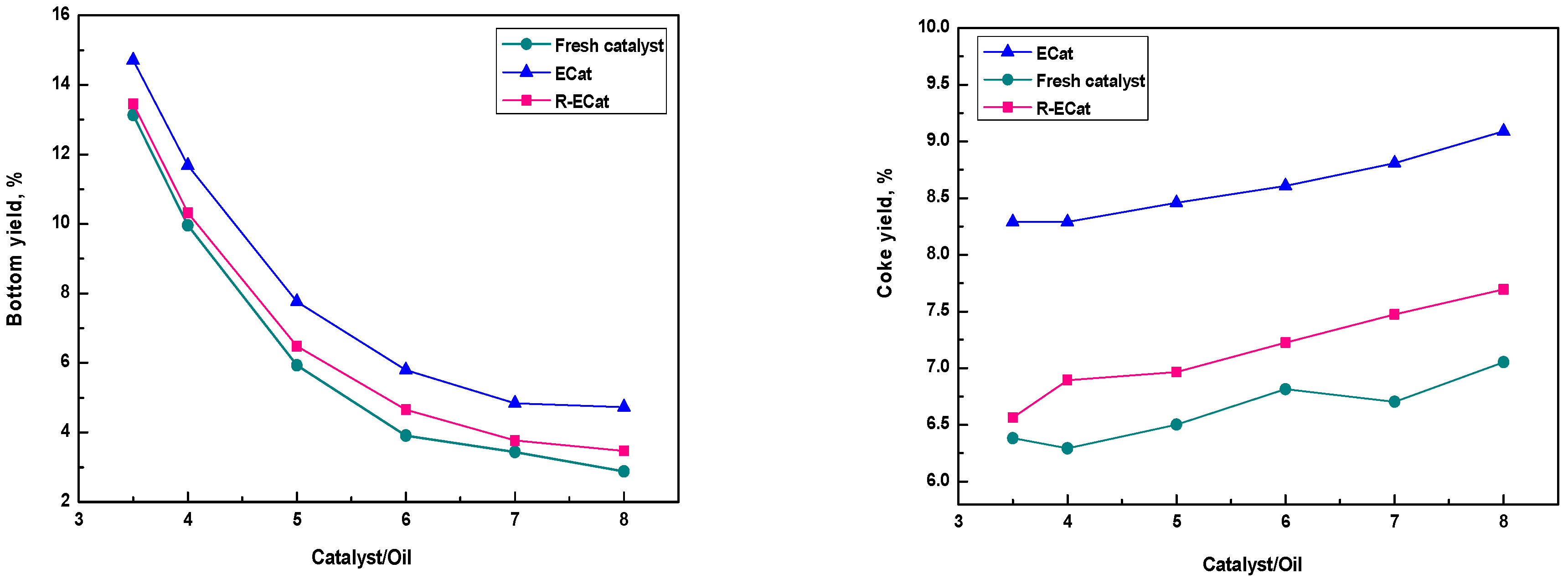 Molecules 29 00962 g007b