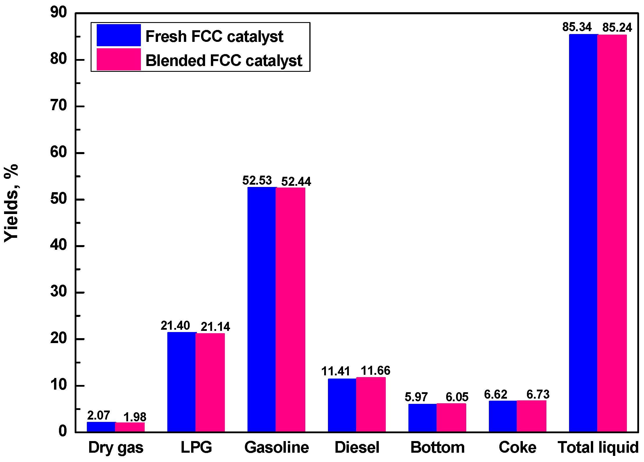Molecules 29 00962 g008