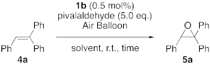 Molecules 29 00966 i015