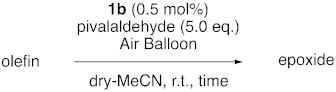 Molecules 29 00966 i016