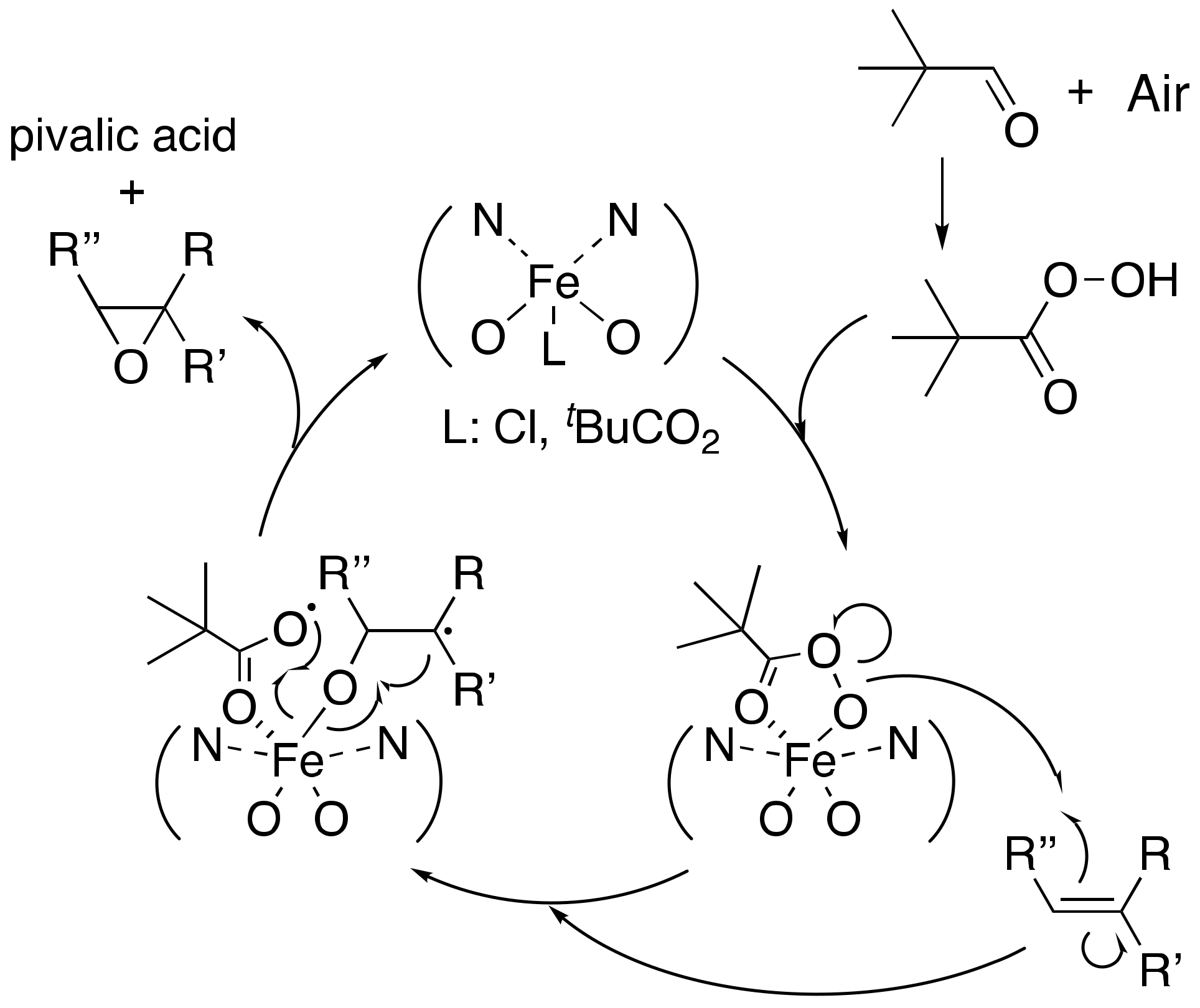 Molecules 29 00966 sch003