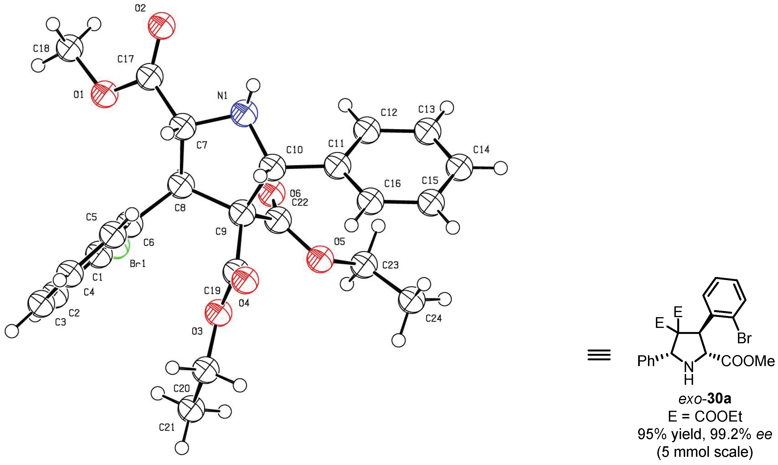 Molecules 29 00968 g003
