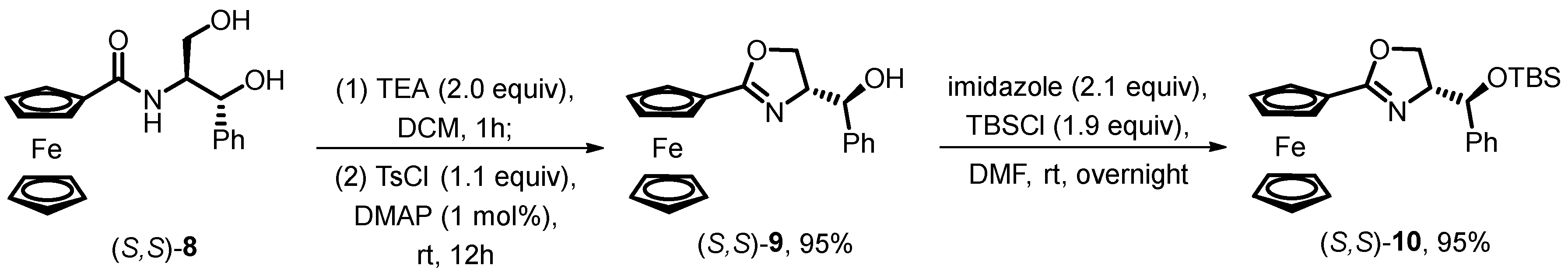 Molecules 29 00968 sch001