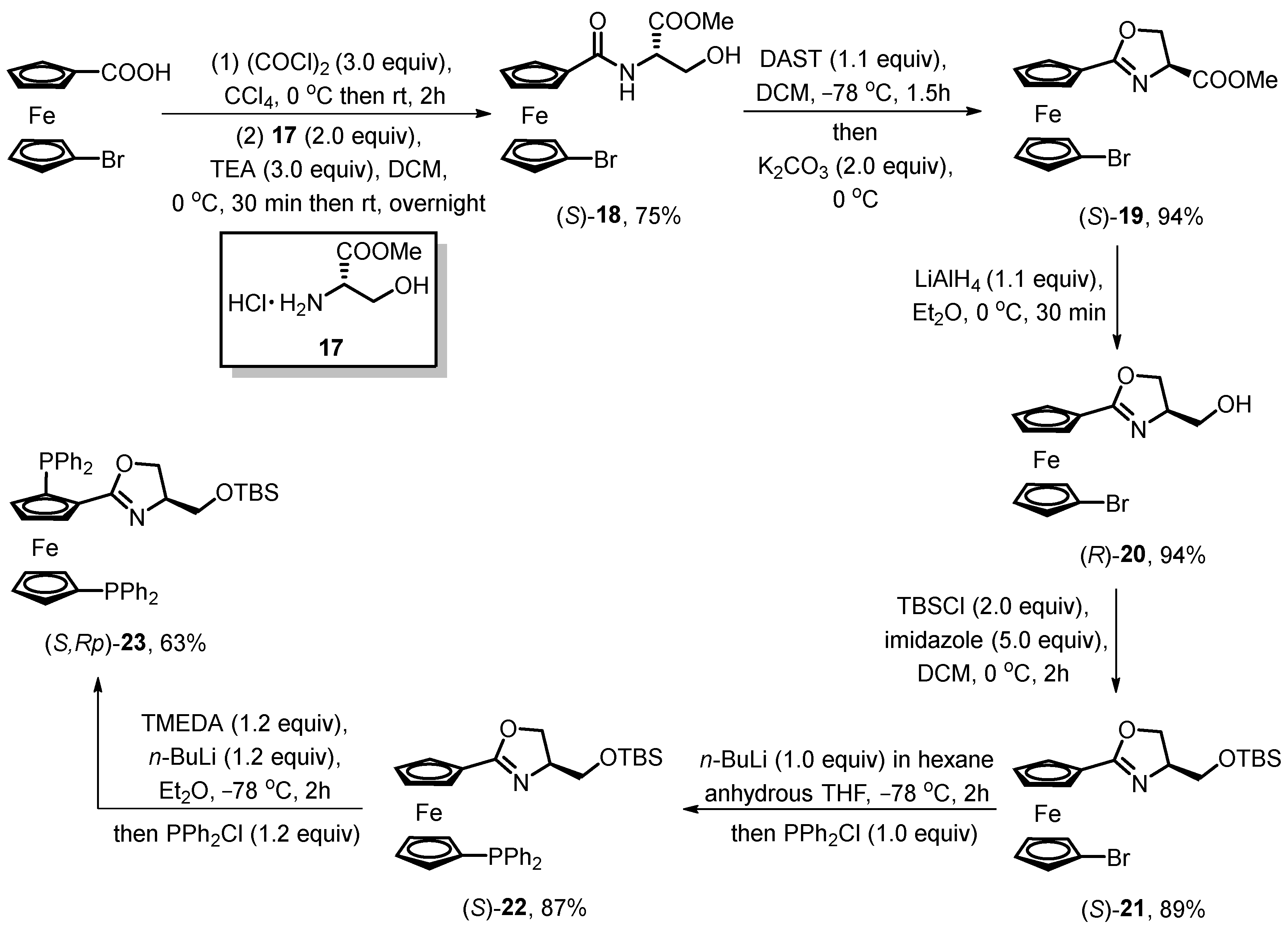 Molecules 29 00968 sch007